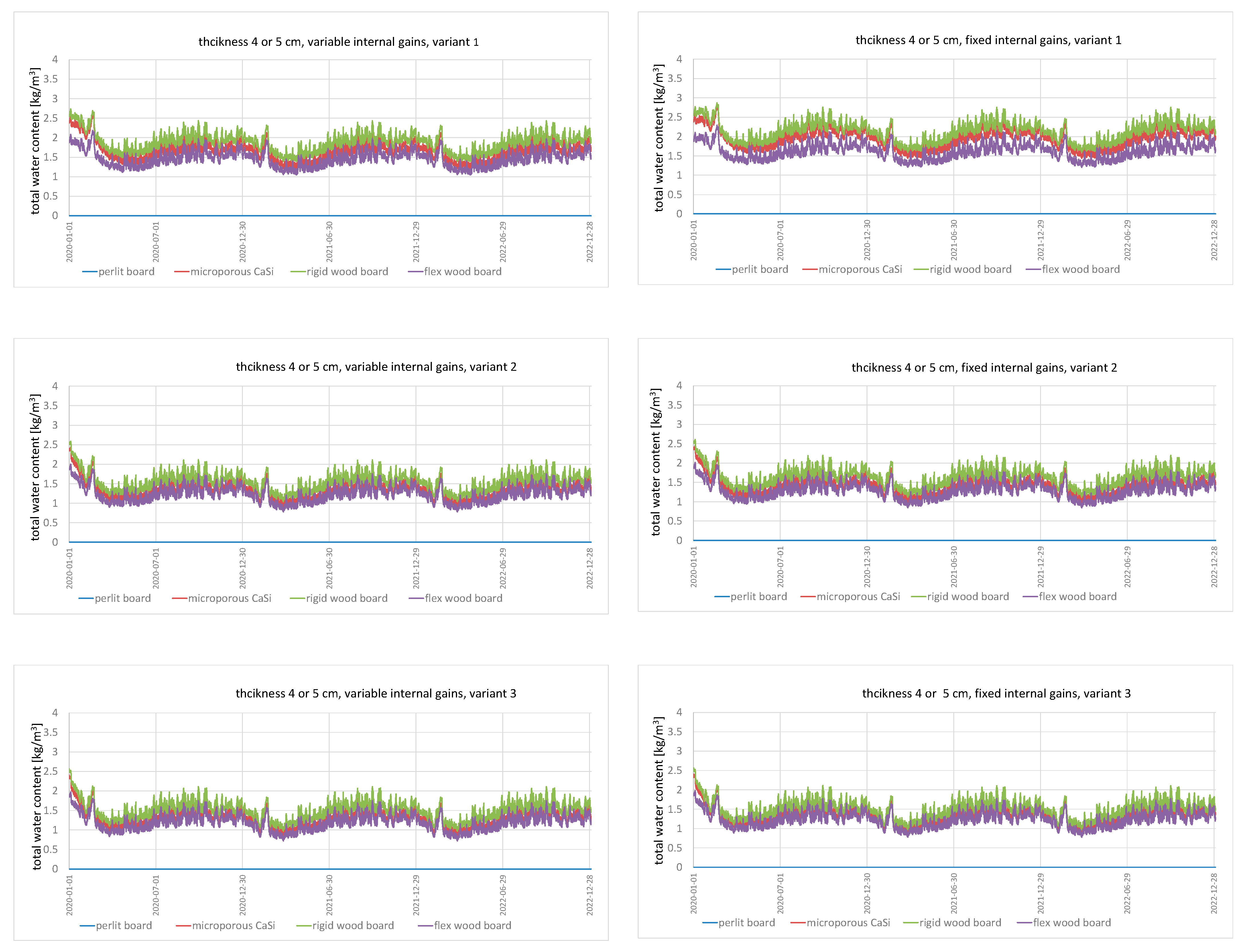 Materials 15 01862 g001a