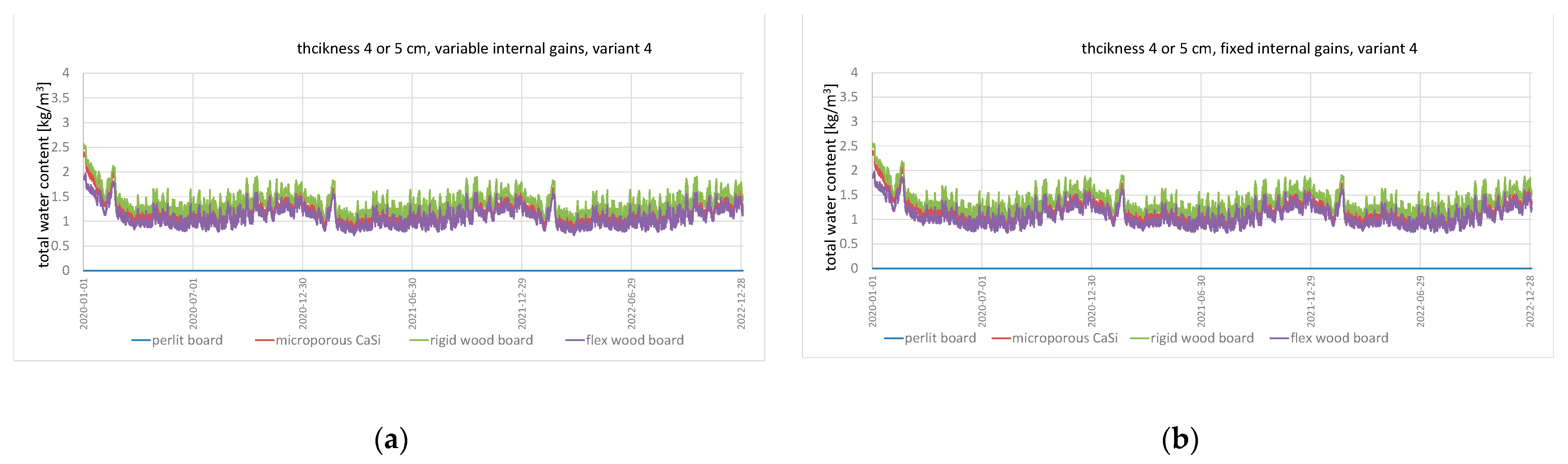 Materials 15 01862 g001b