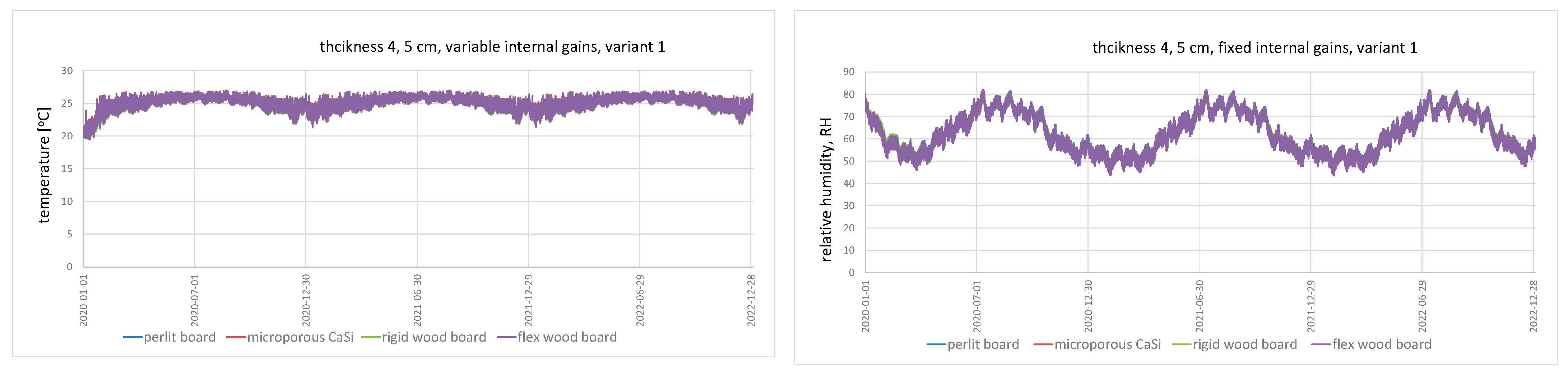 Materials 15 01862 g002a