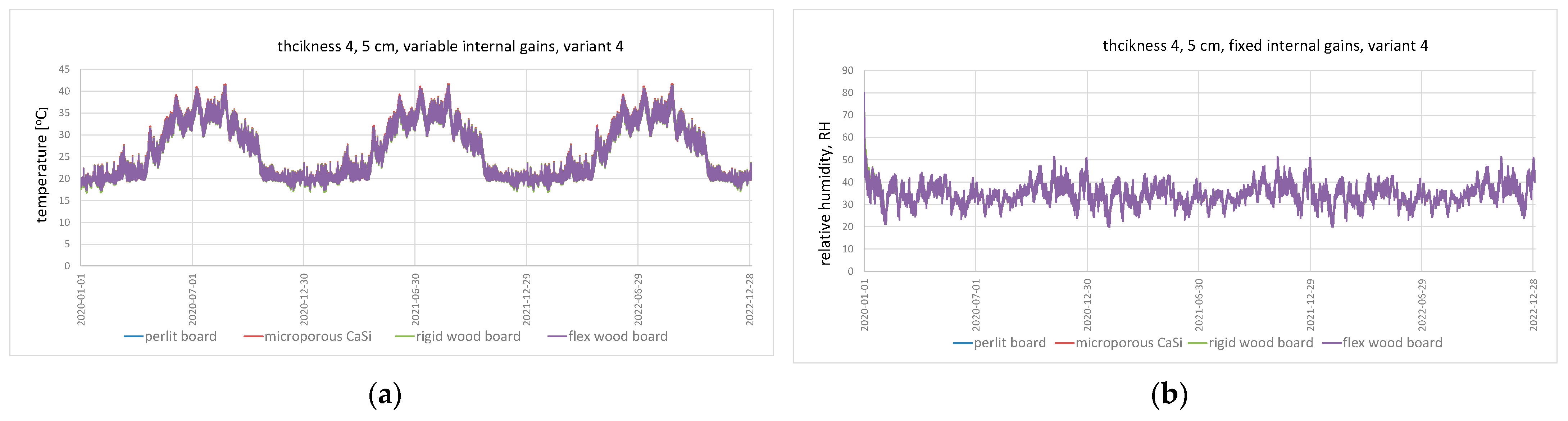 Materials 15 01862 g002b
