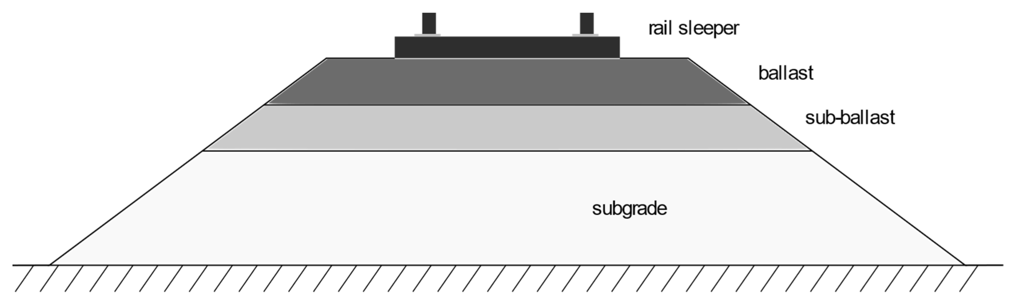 Materials 15 01864 g001 Materials 15 01864 g001