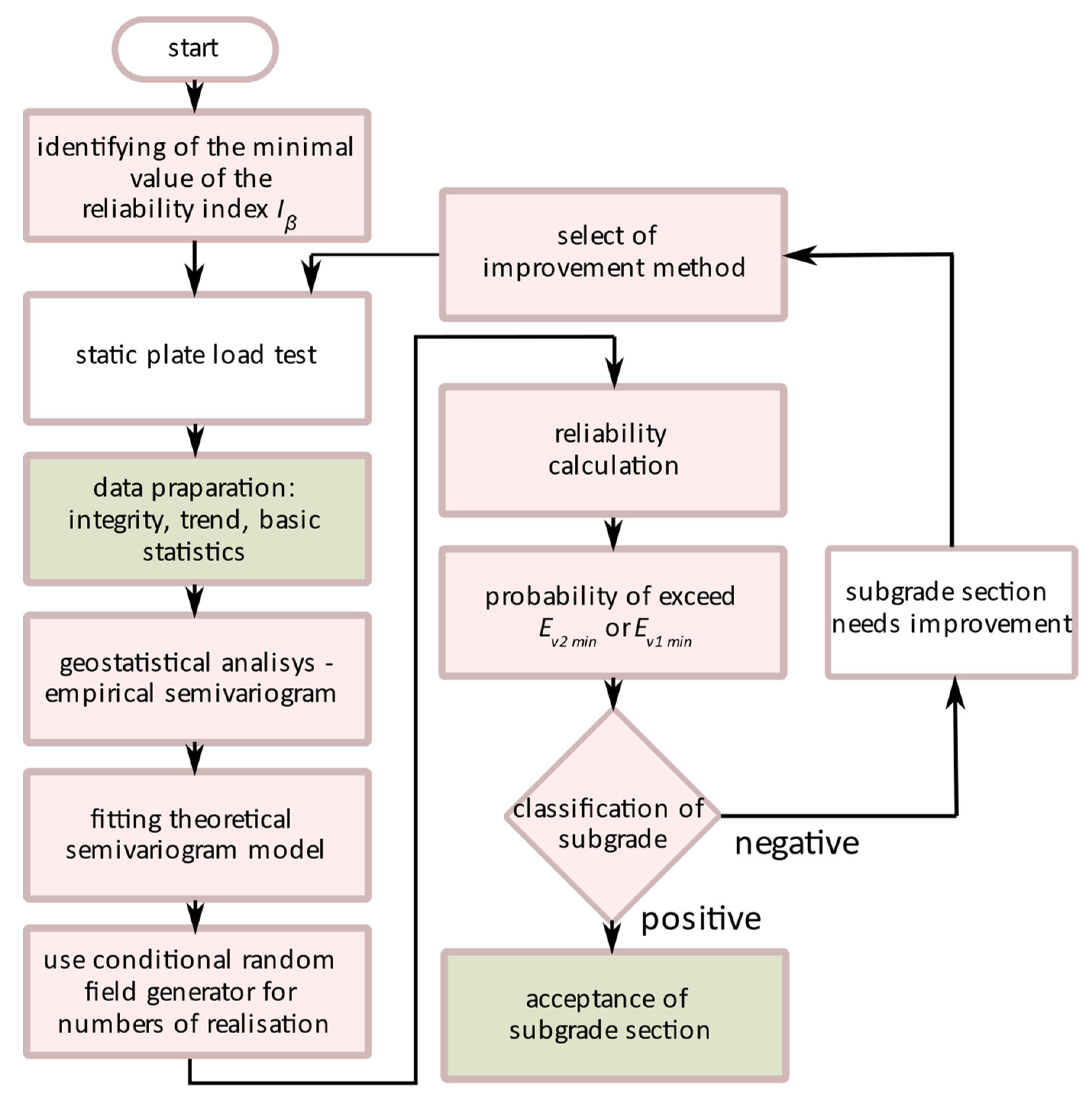 Materials 15 01864 g002 Materials 15 01864 g002