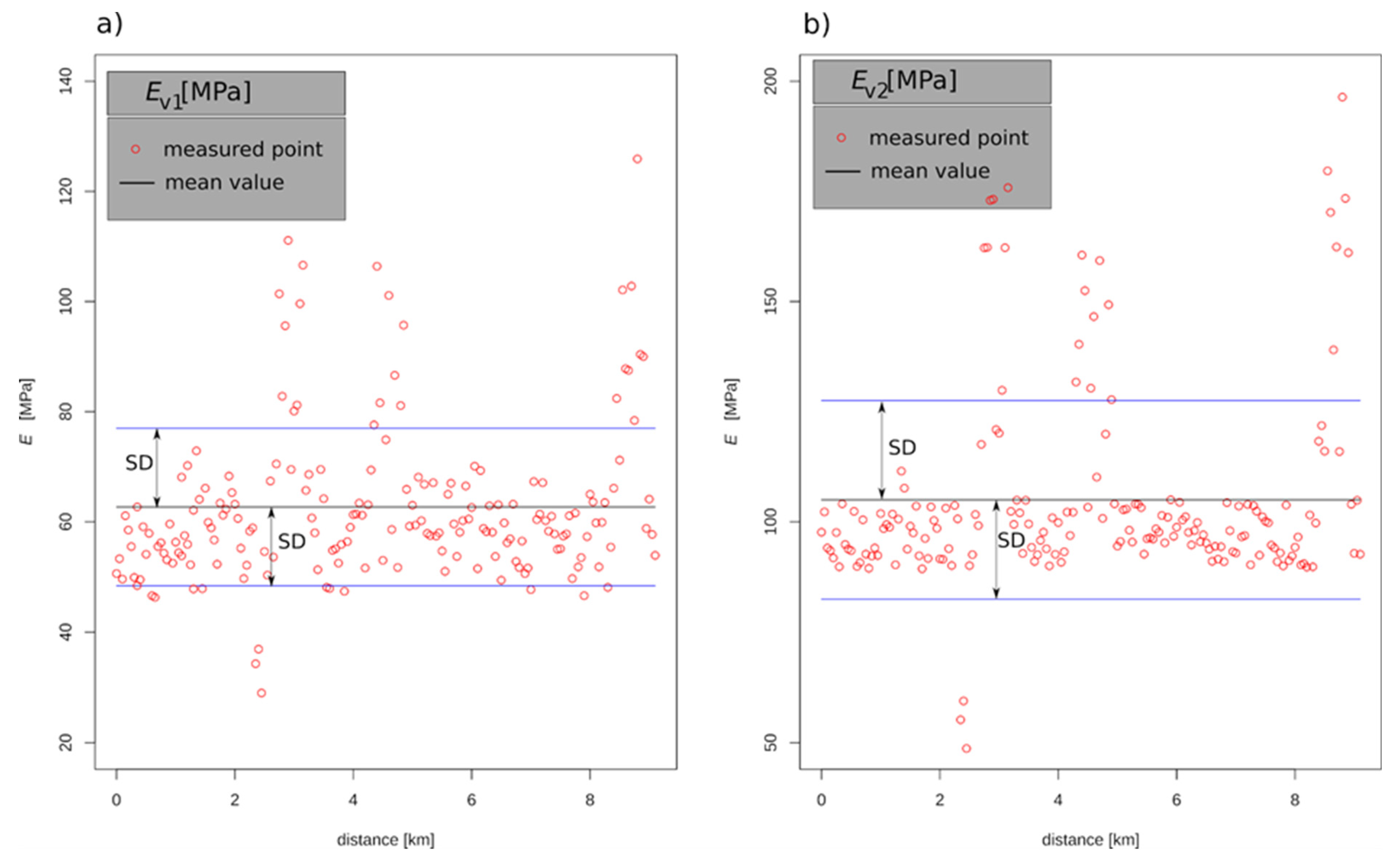 Materials 15 01864 g003 Materials 15 01864 g003