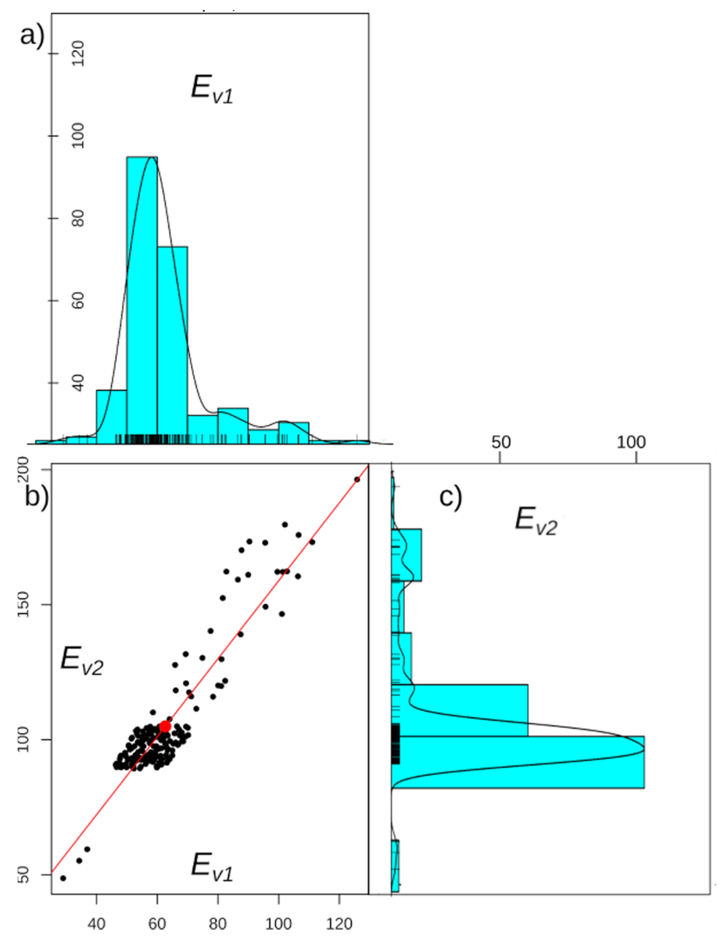 Materials 15 01864 g004 Materials 15 01864 g004
