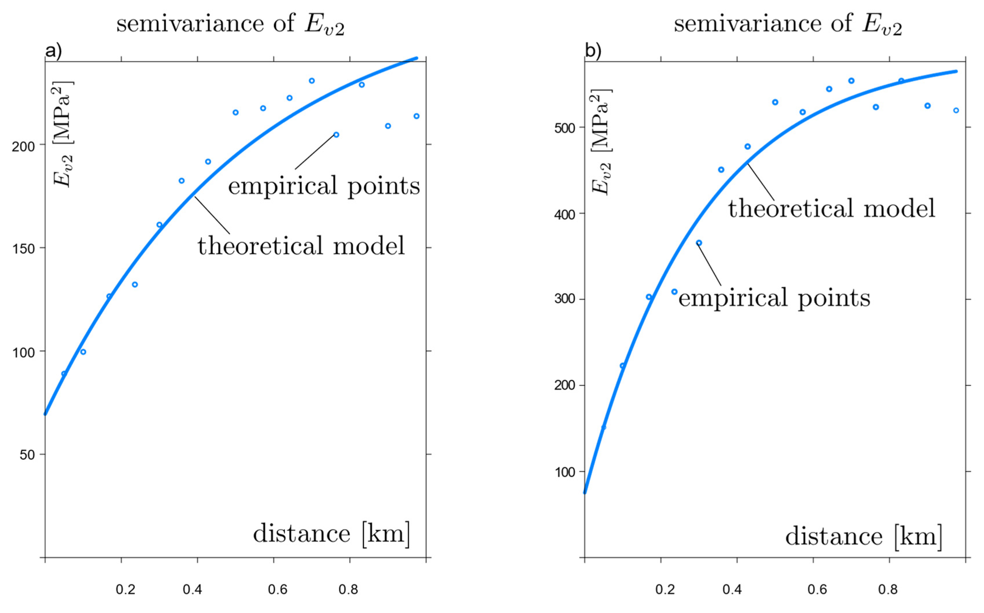 Materials 15 01864 g005 Materials 15 01864 g005