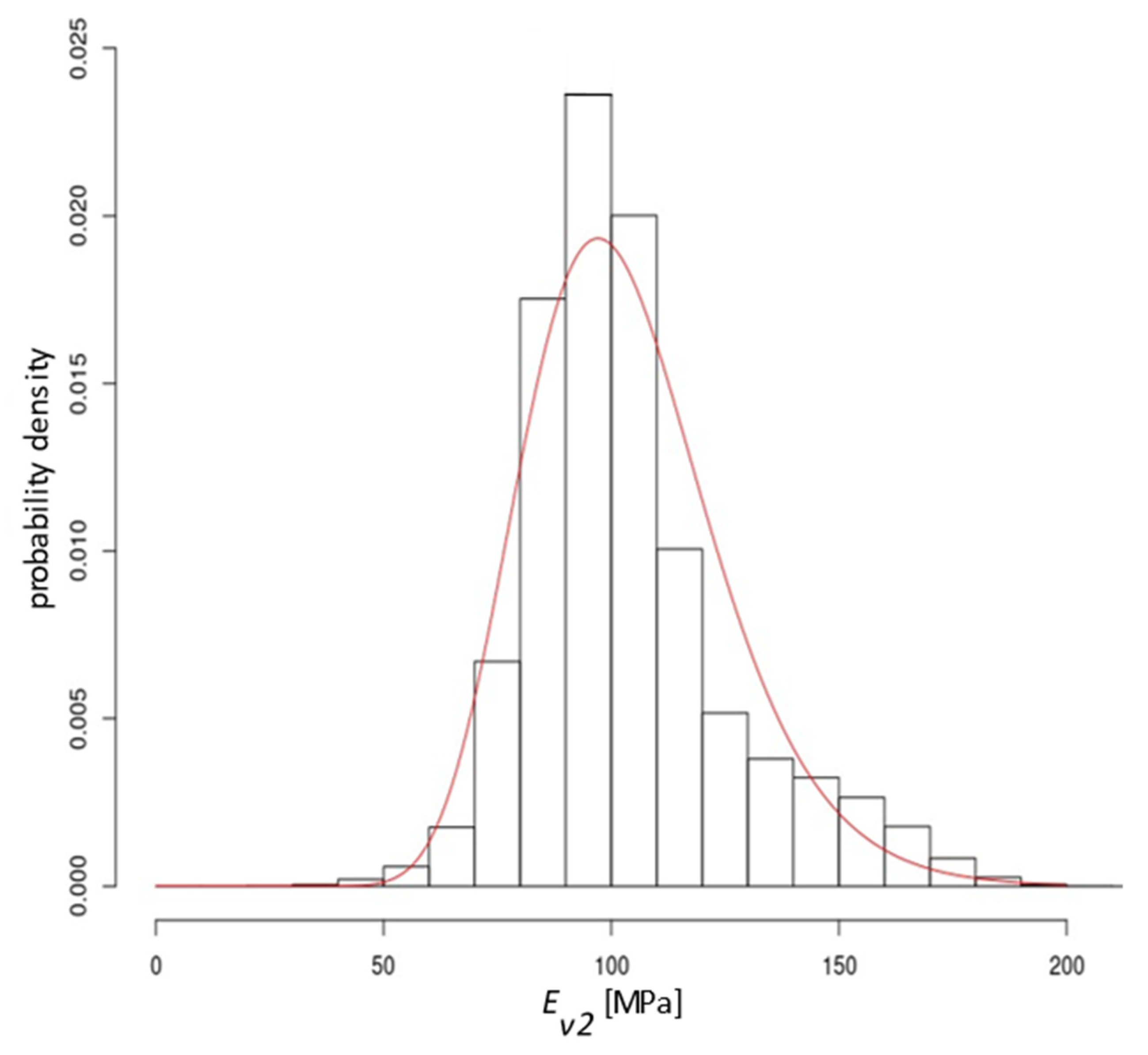 Materials 15 01864 g008 Materials 15 01864 g008