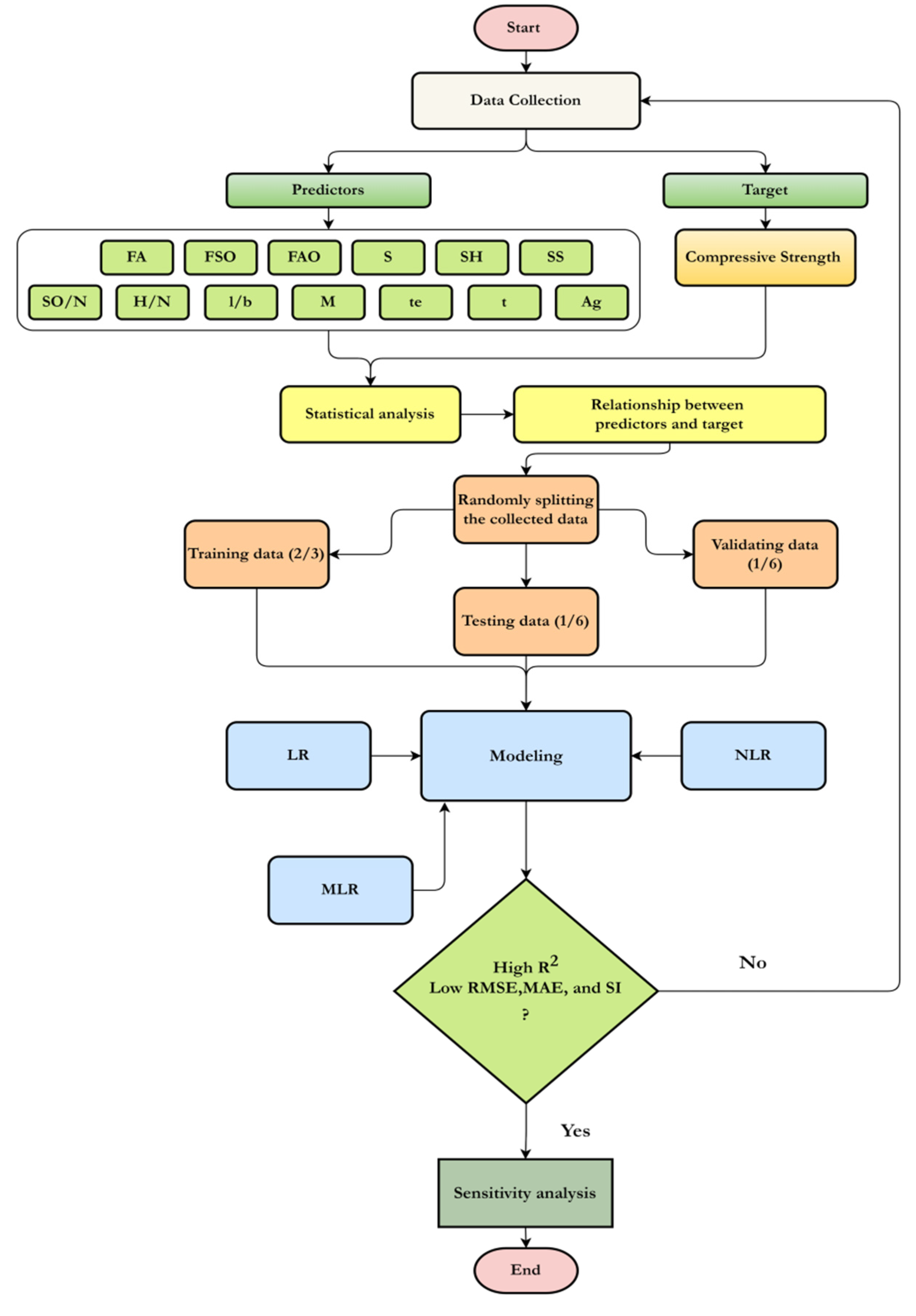 Materials 15 01868 g001