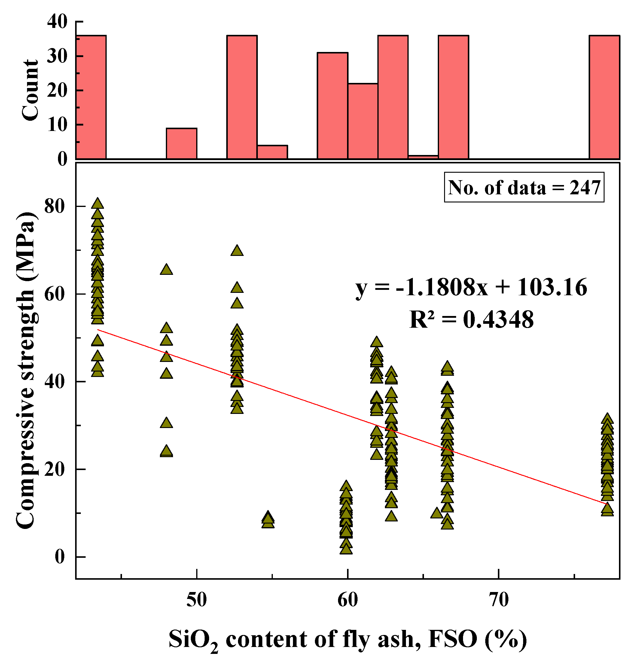 Materials 15 01868 g003