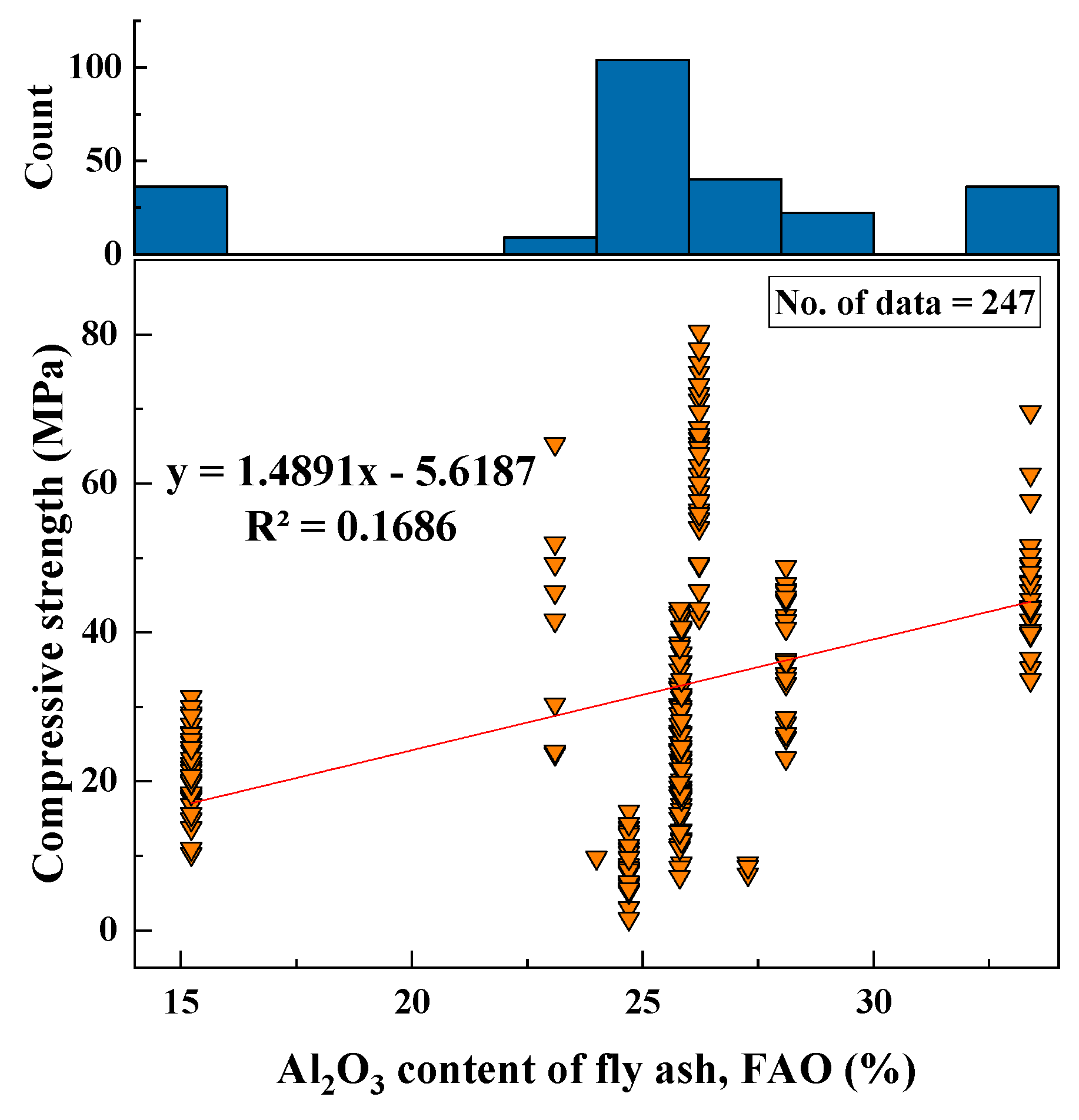 Materials 15 01868 g004