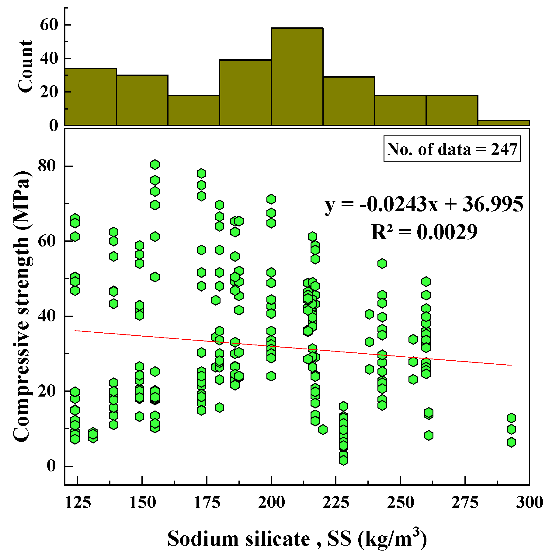 Materials 15 01868 g007