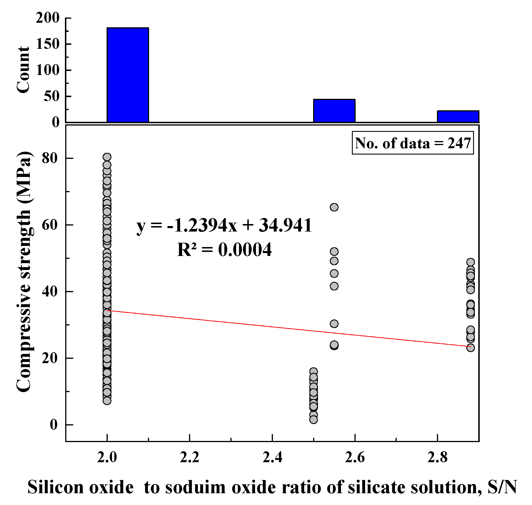 Materials 15 01868 g008