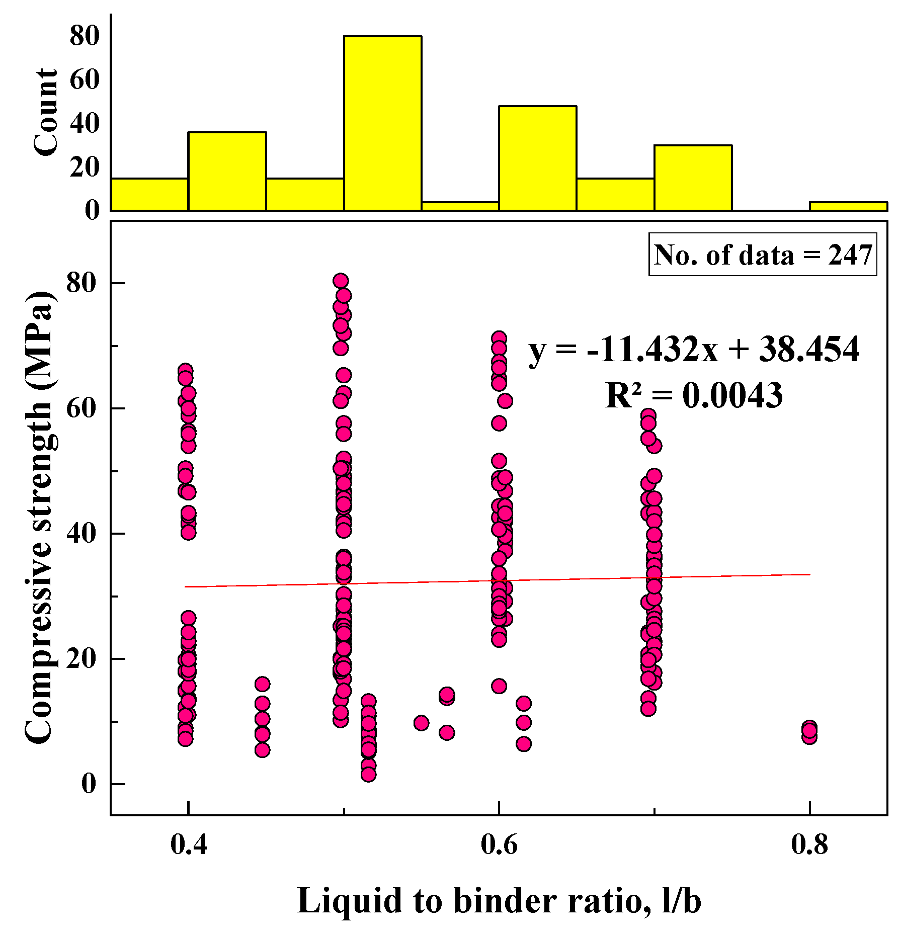 Materials 15 01868 g010