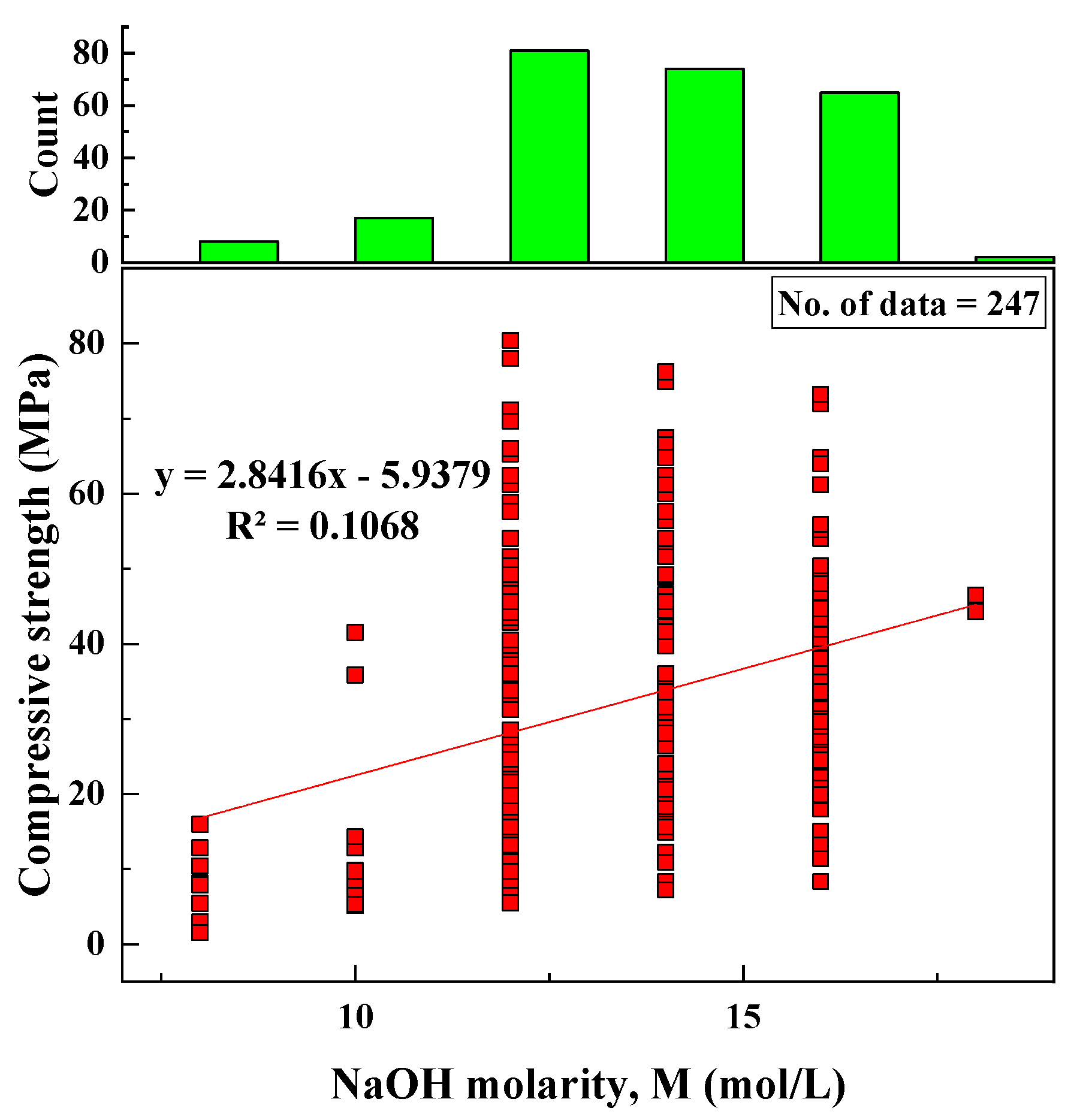 Materials 15 01868 g011