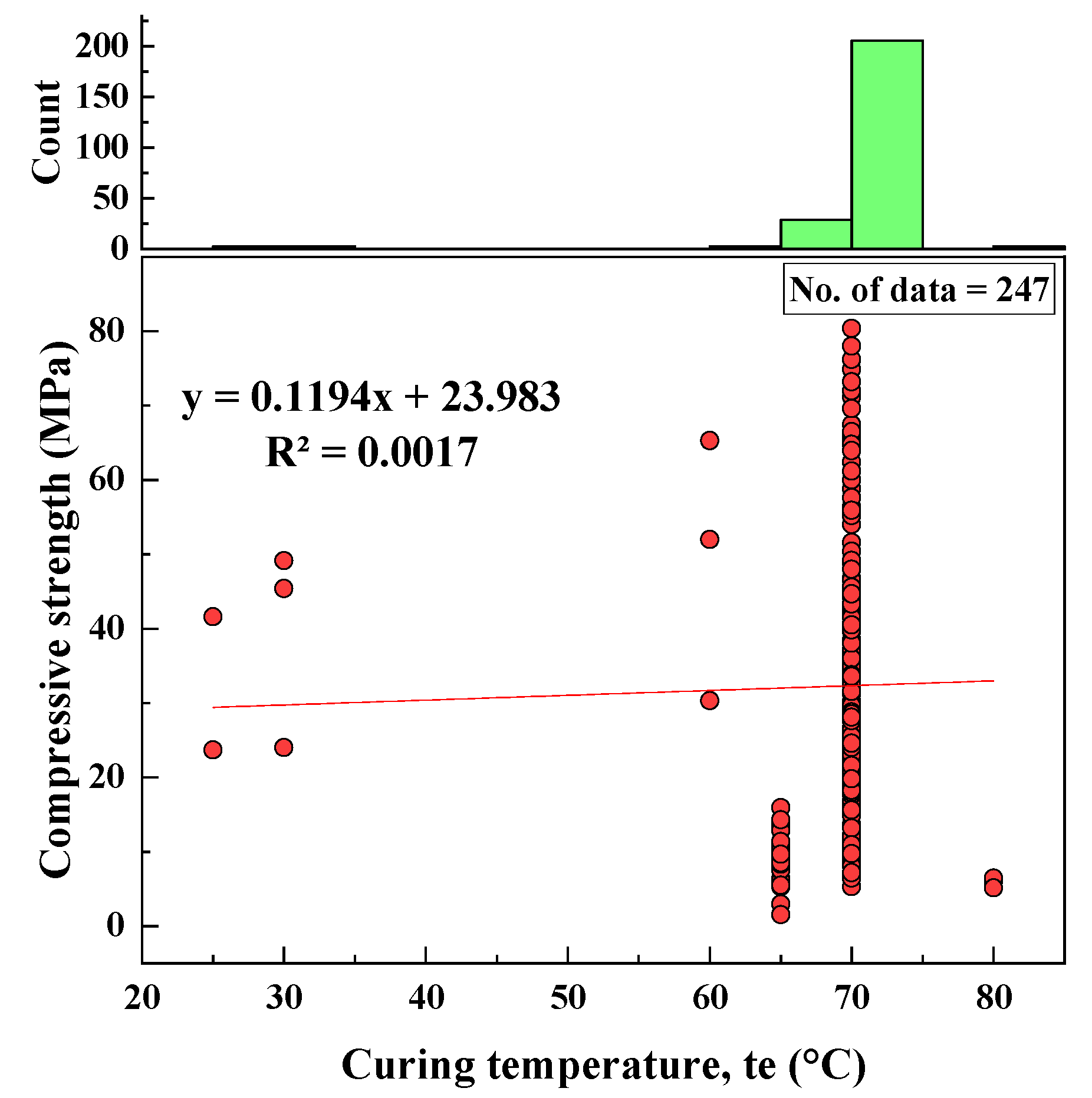 Materials 15 01868 g012