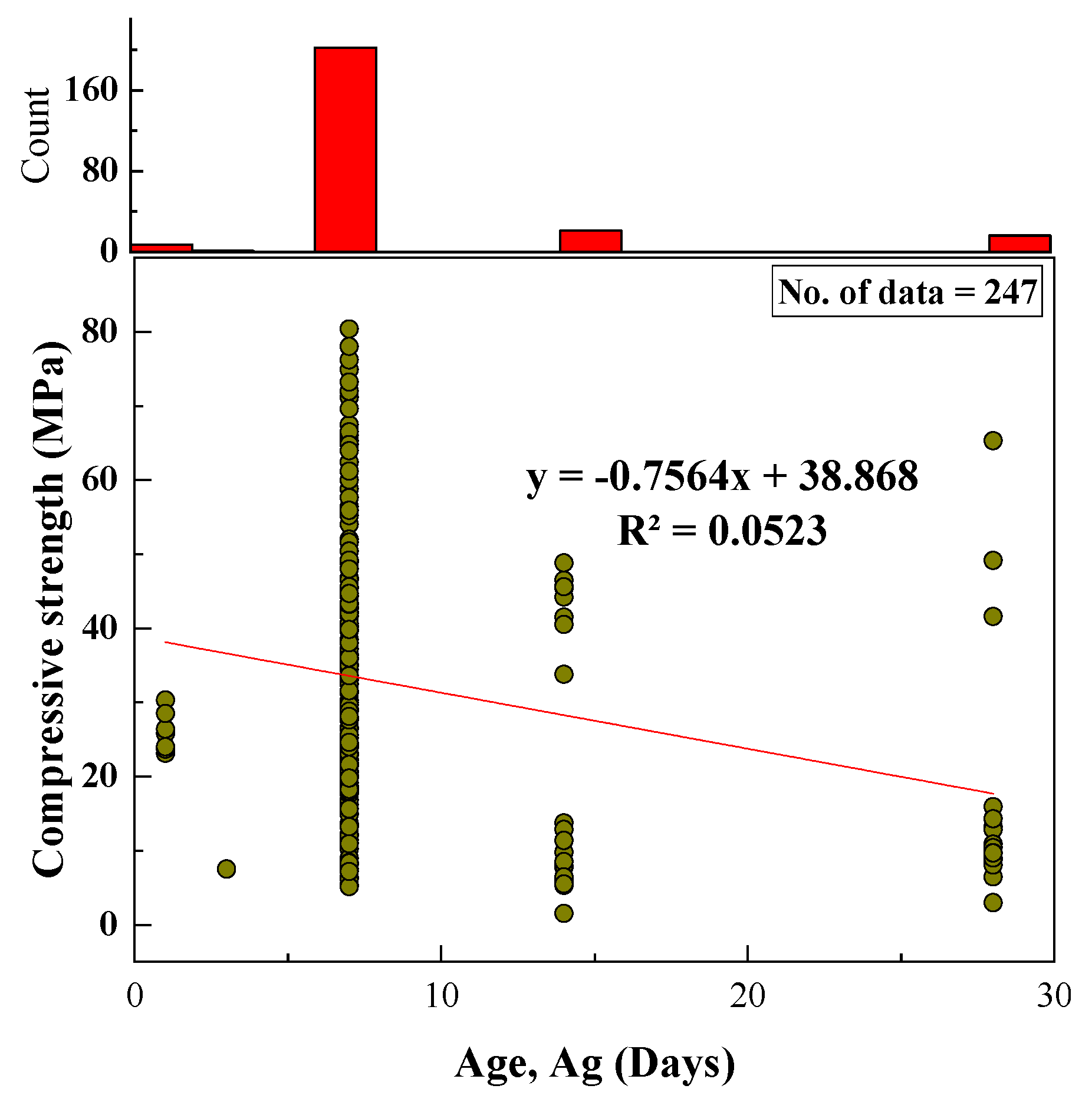 Materials 15 01868 g014