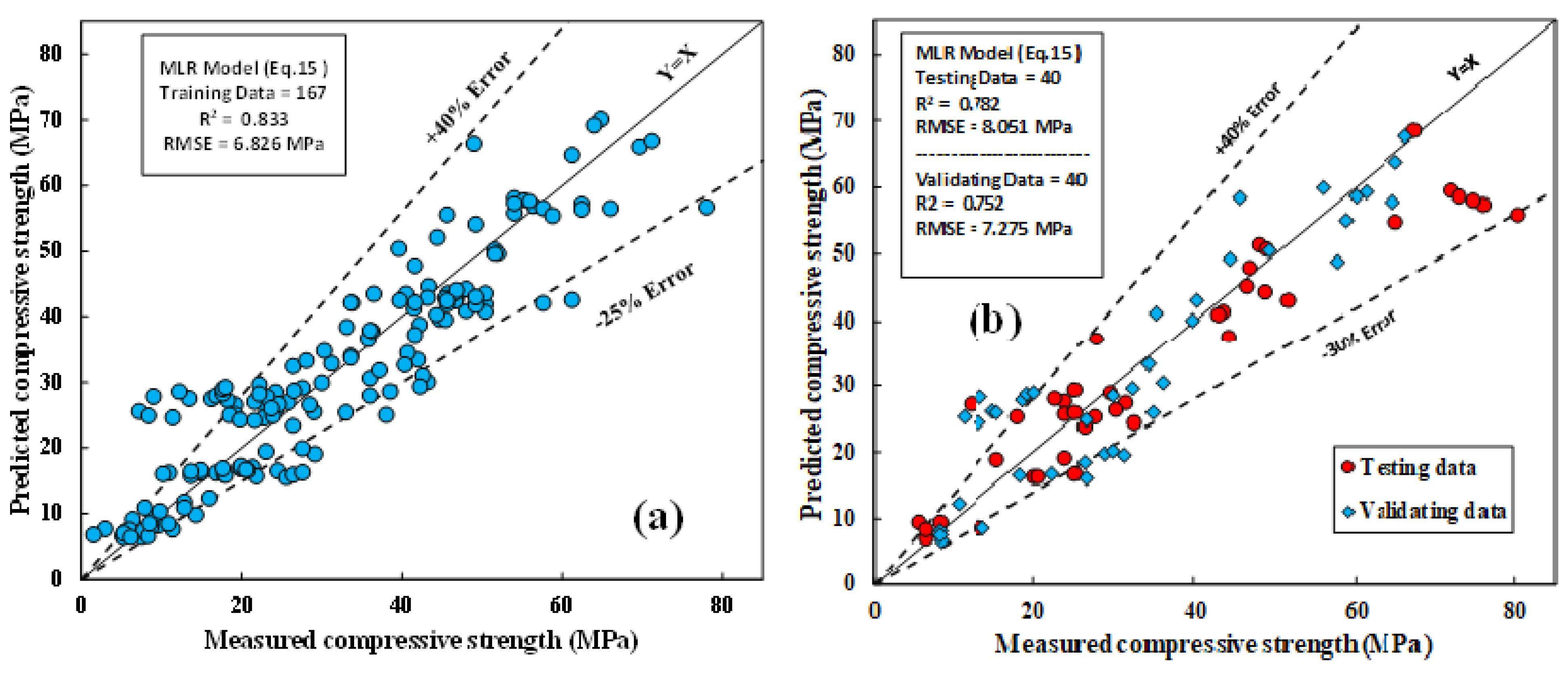 Materials 15 01868 g018