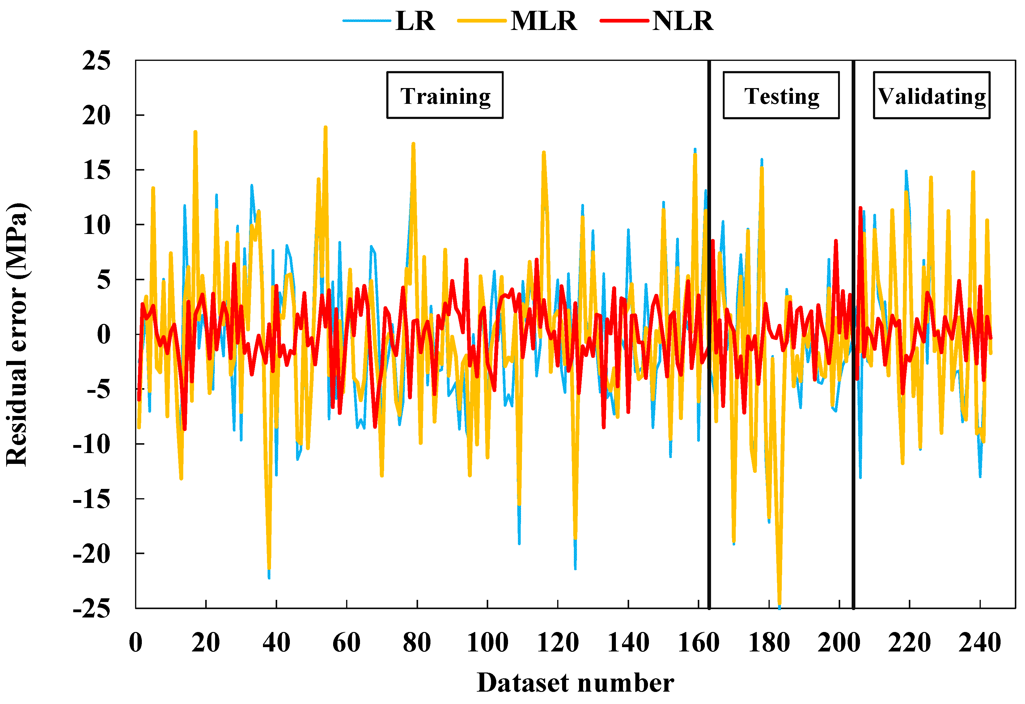 Materials 15 01868 g021