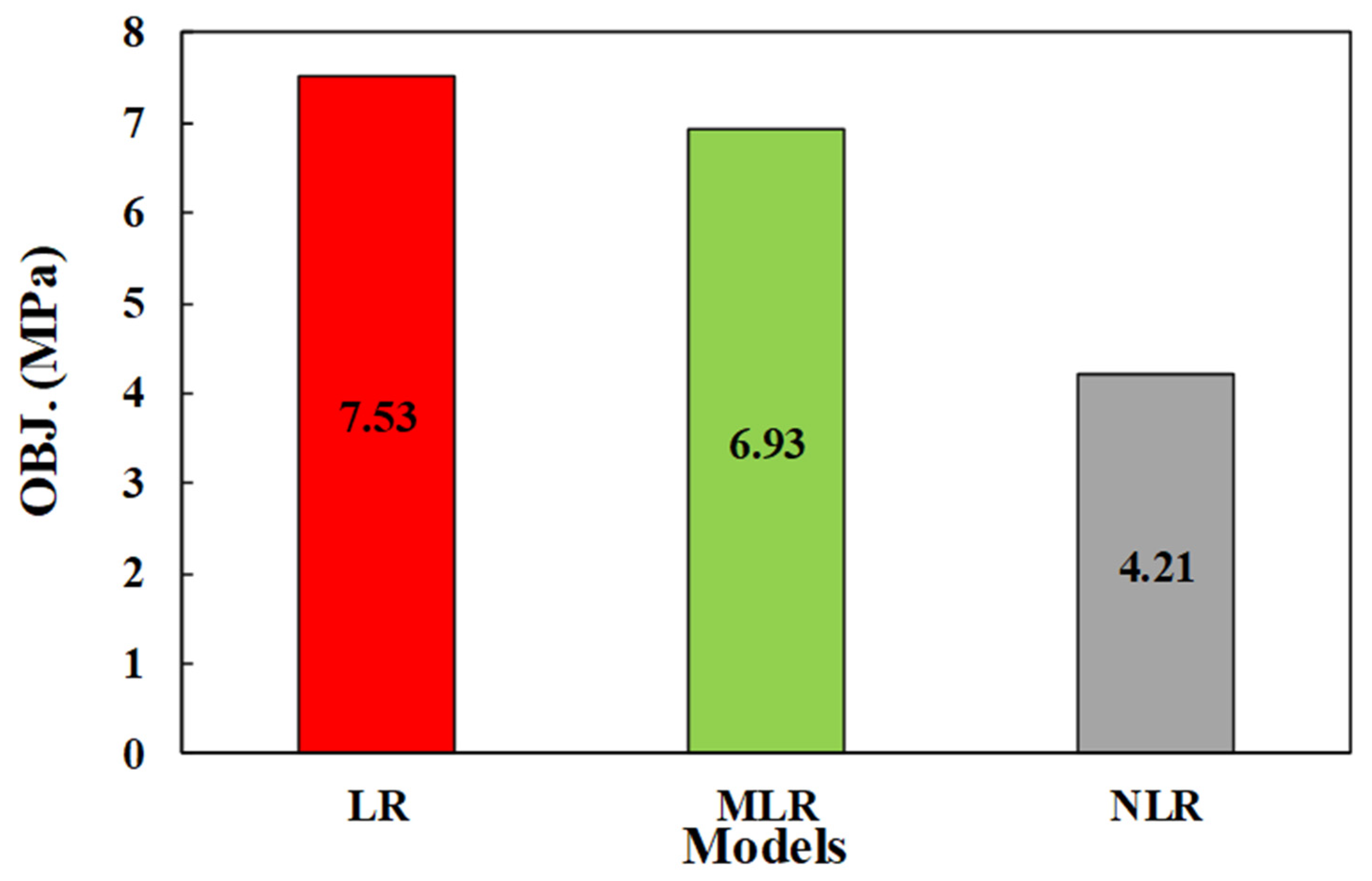 Materials 15 01868 g023