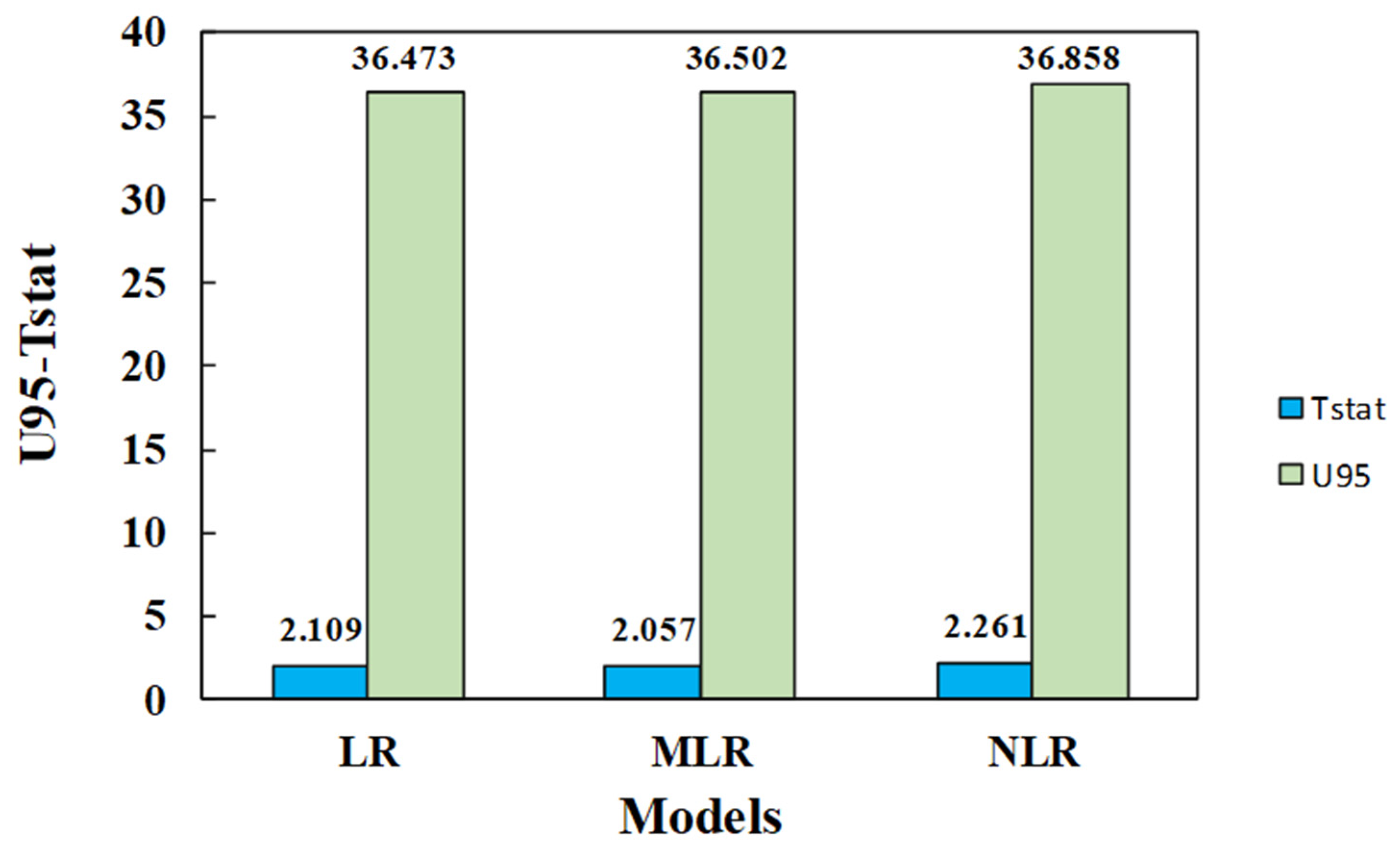 Materials 15 01868 g024
