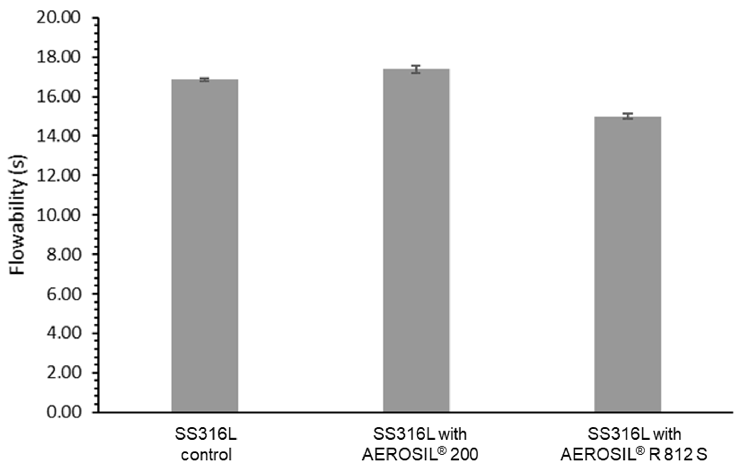 Materials 15 01869 g002