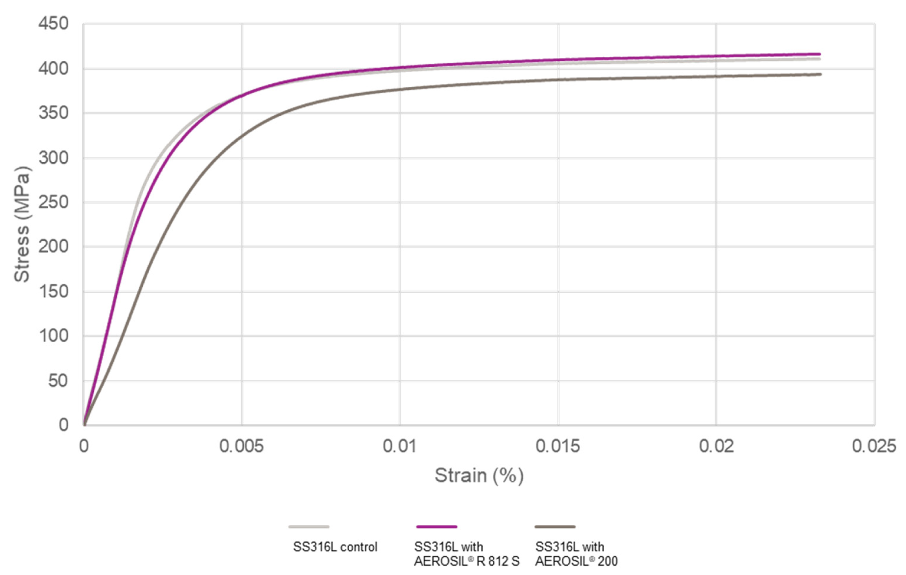 Materials 15 01869 g004