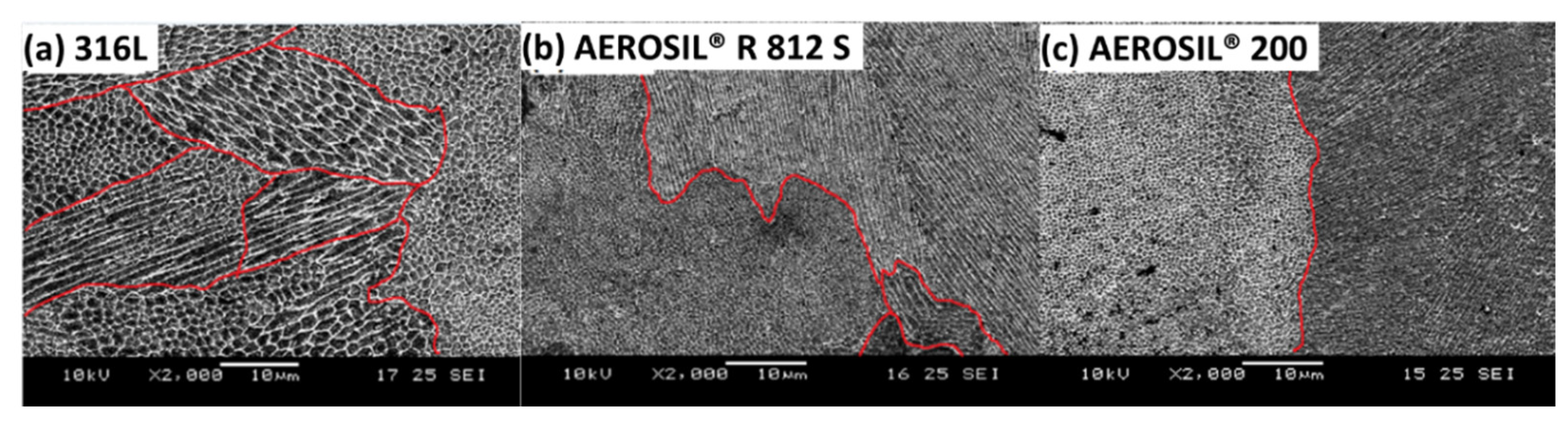 Materials 15 01869 g005
