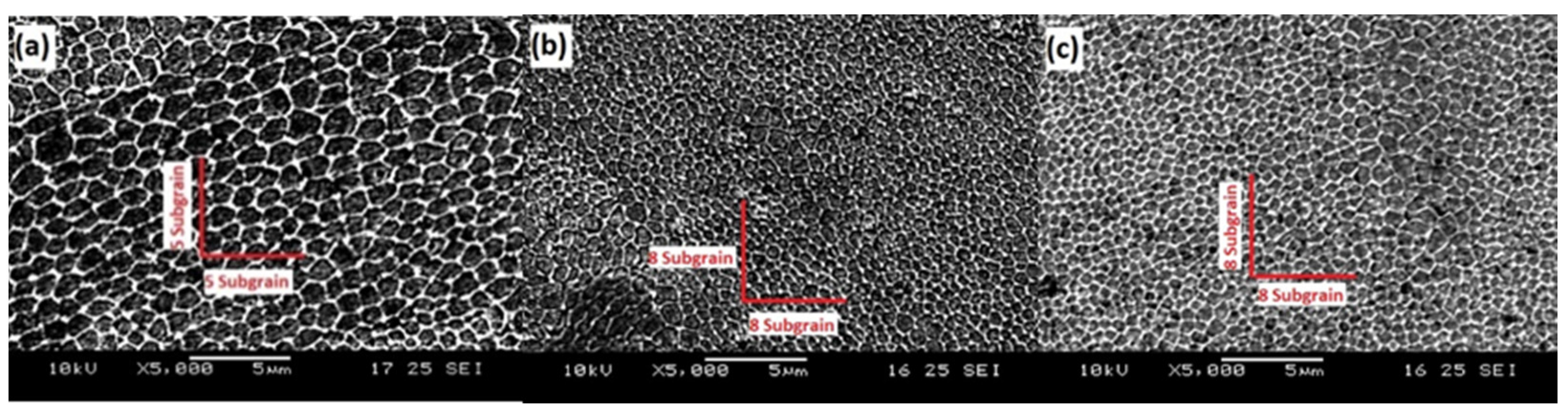 Materials 15 01869 g006