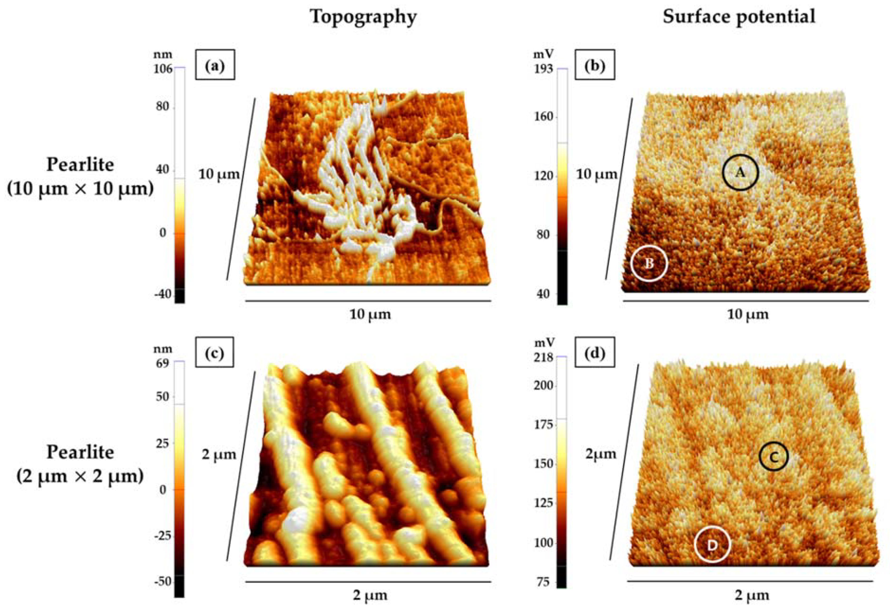 Materials 15 01870 g006