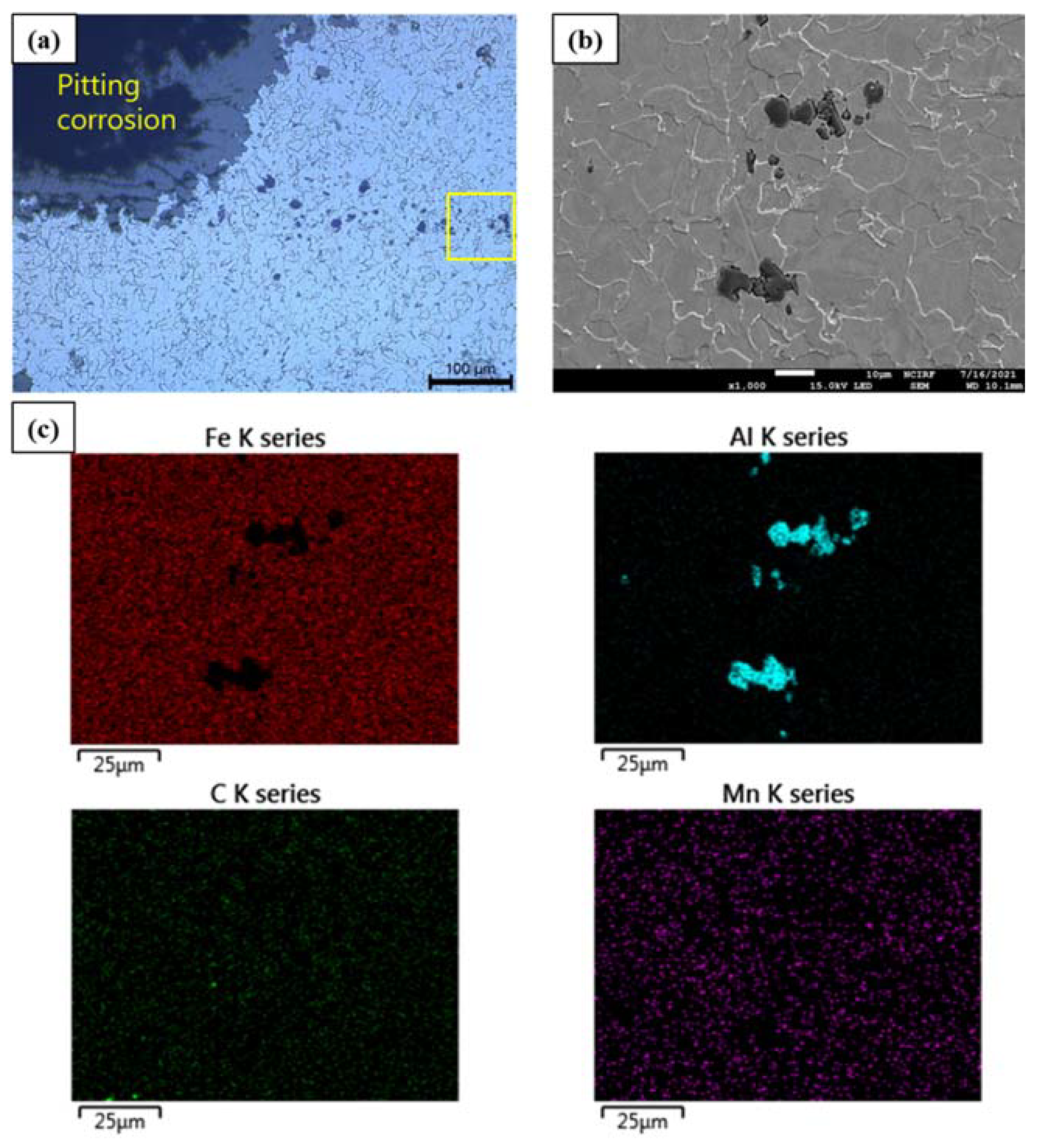Materials 15 01870 g007