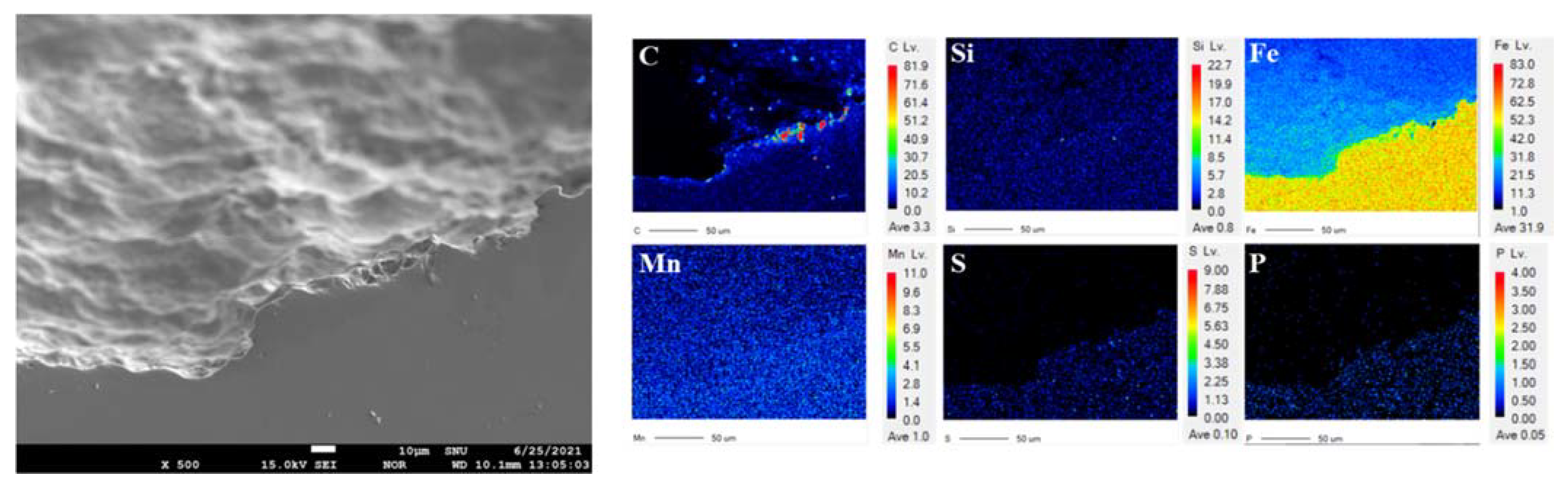 Materials 15 01870 g008