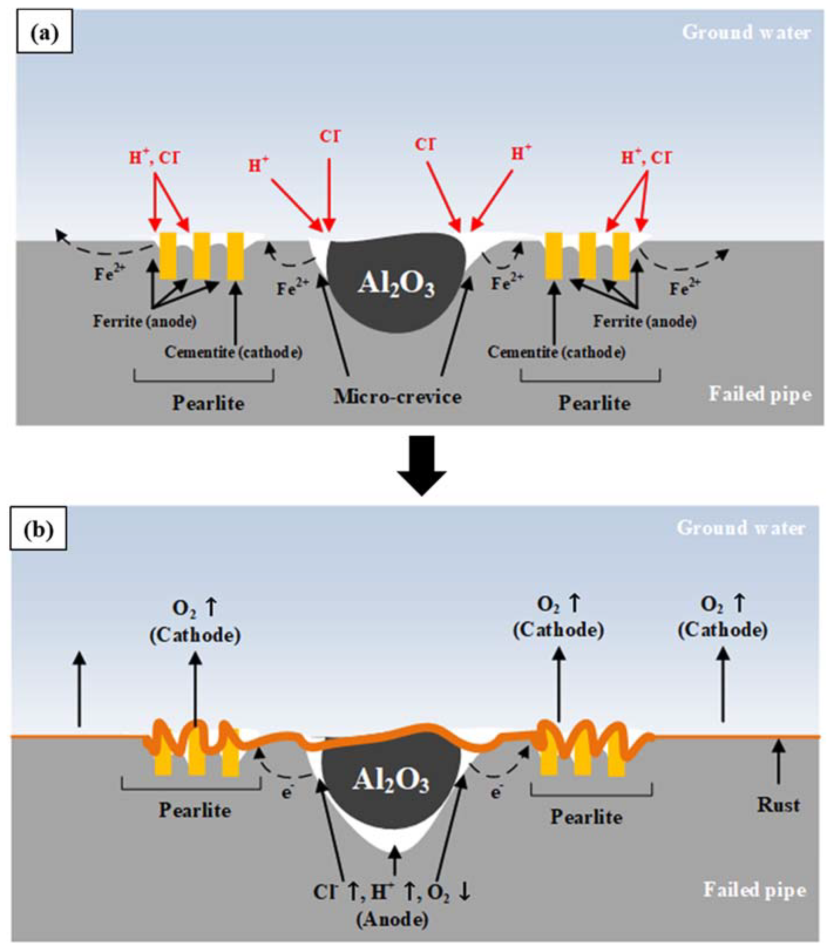 Materials 15 01870 g012