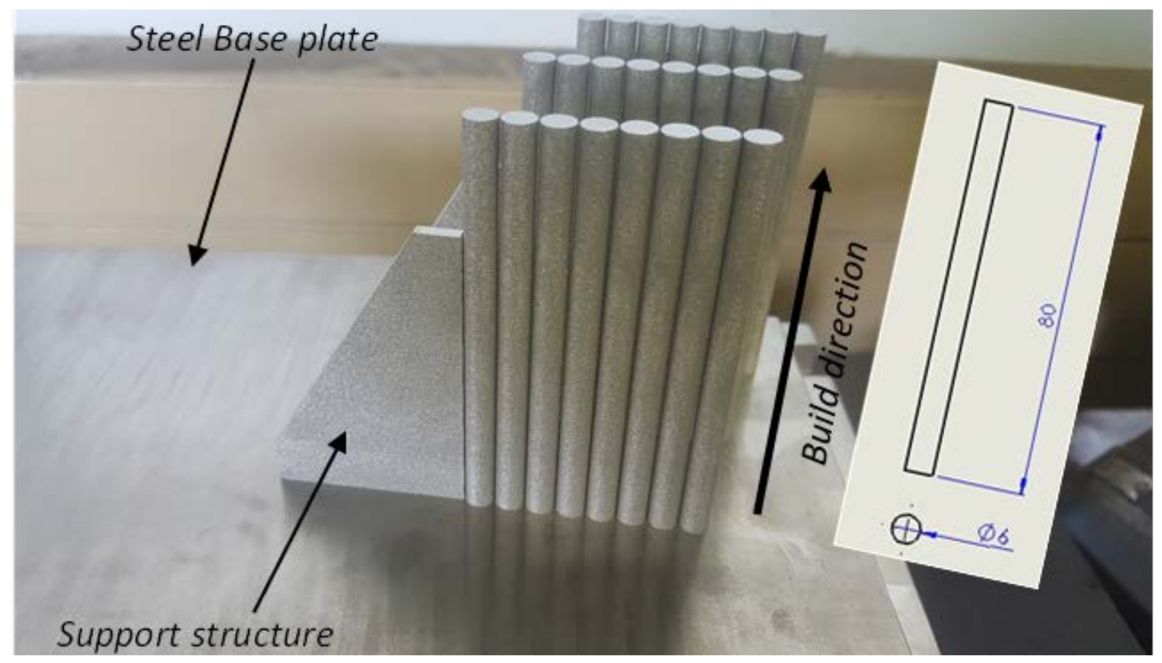 Materials 15 01872 g002