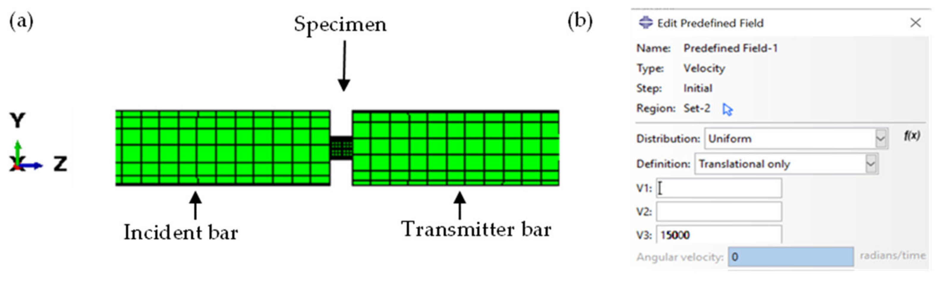 Materials 15 01872 g003