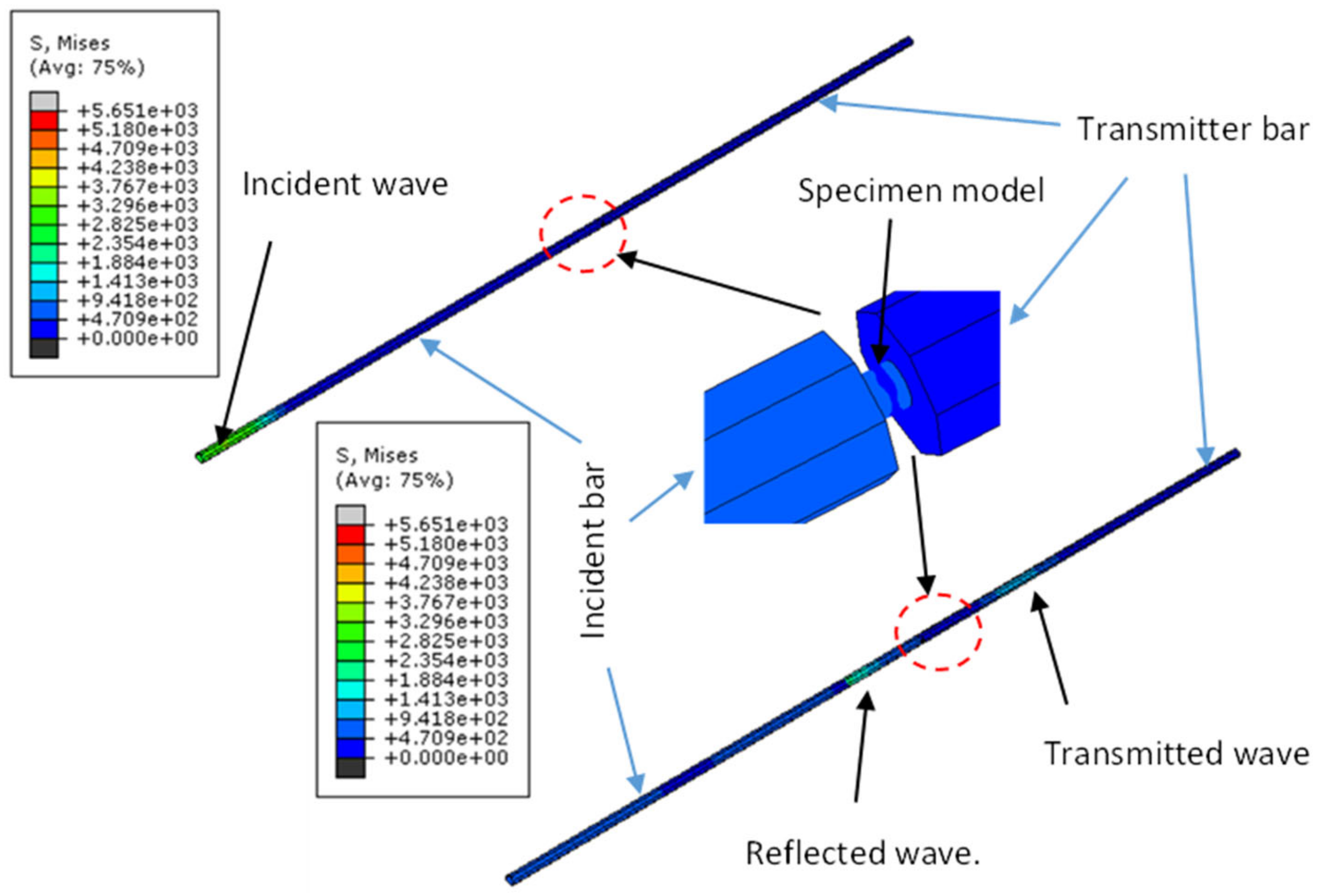 Materials 15 01872 g004