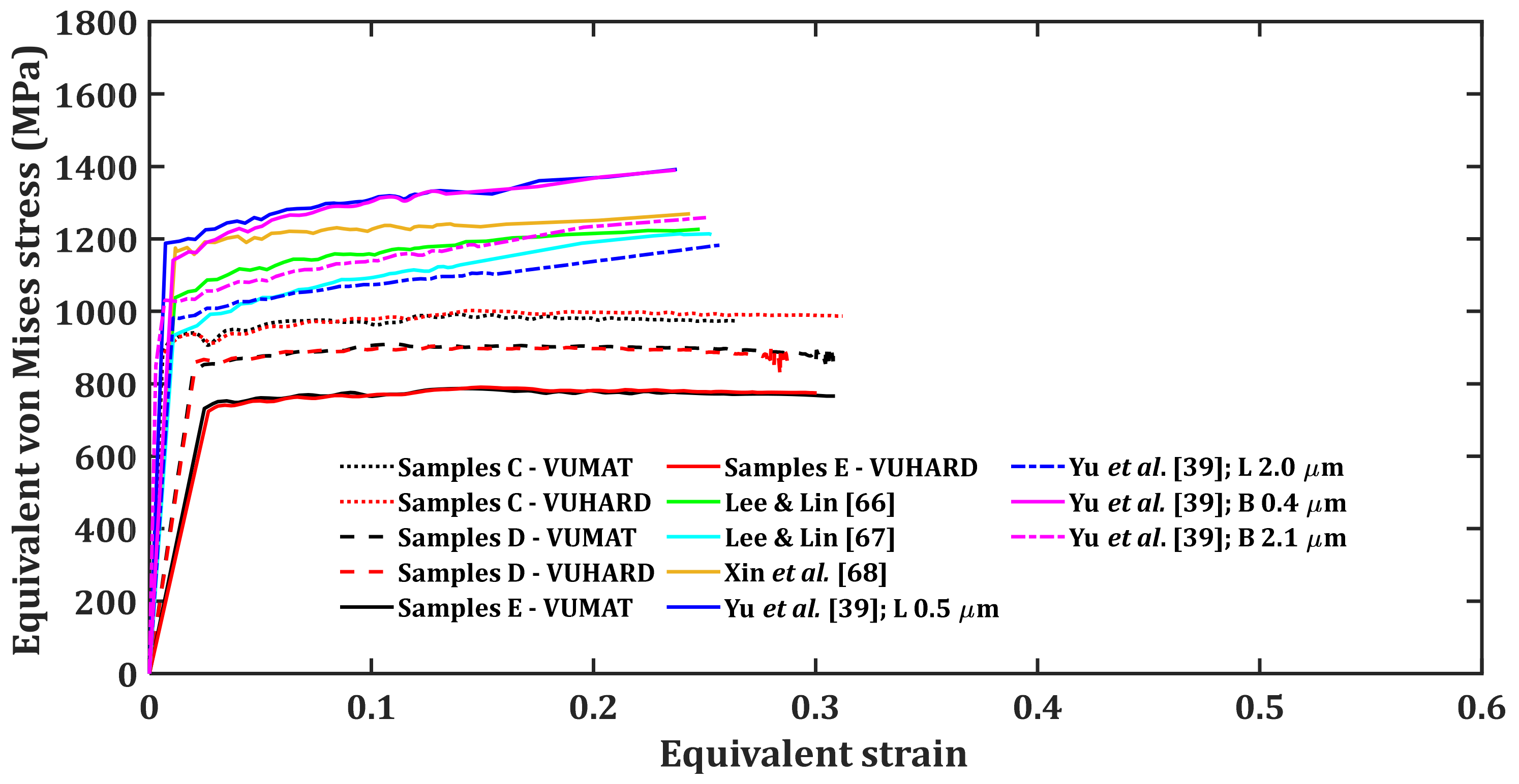 Materials 15 01872 g012