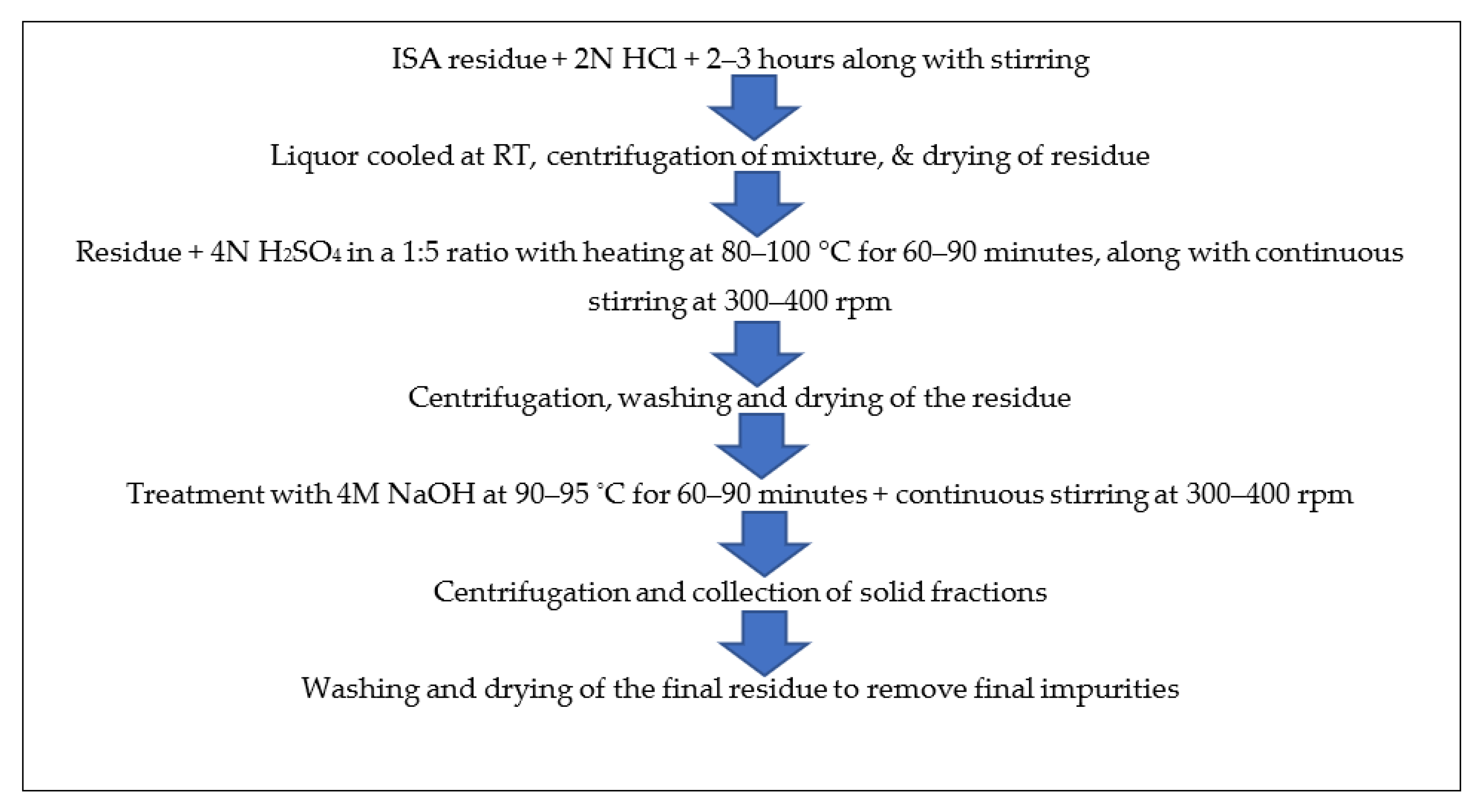 Materials 15 01879 g005