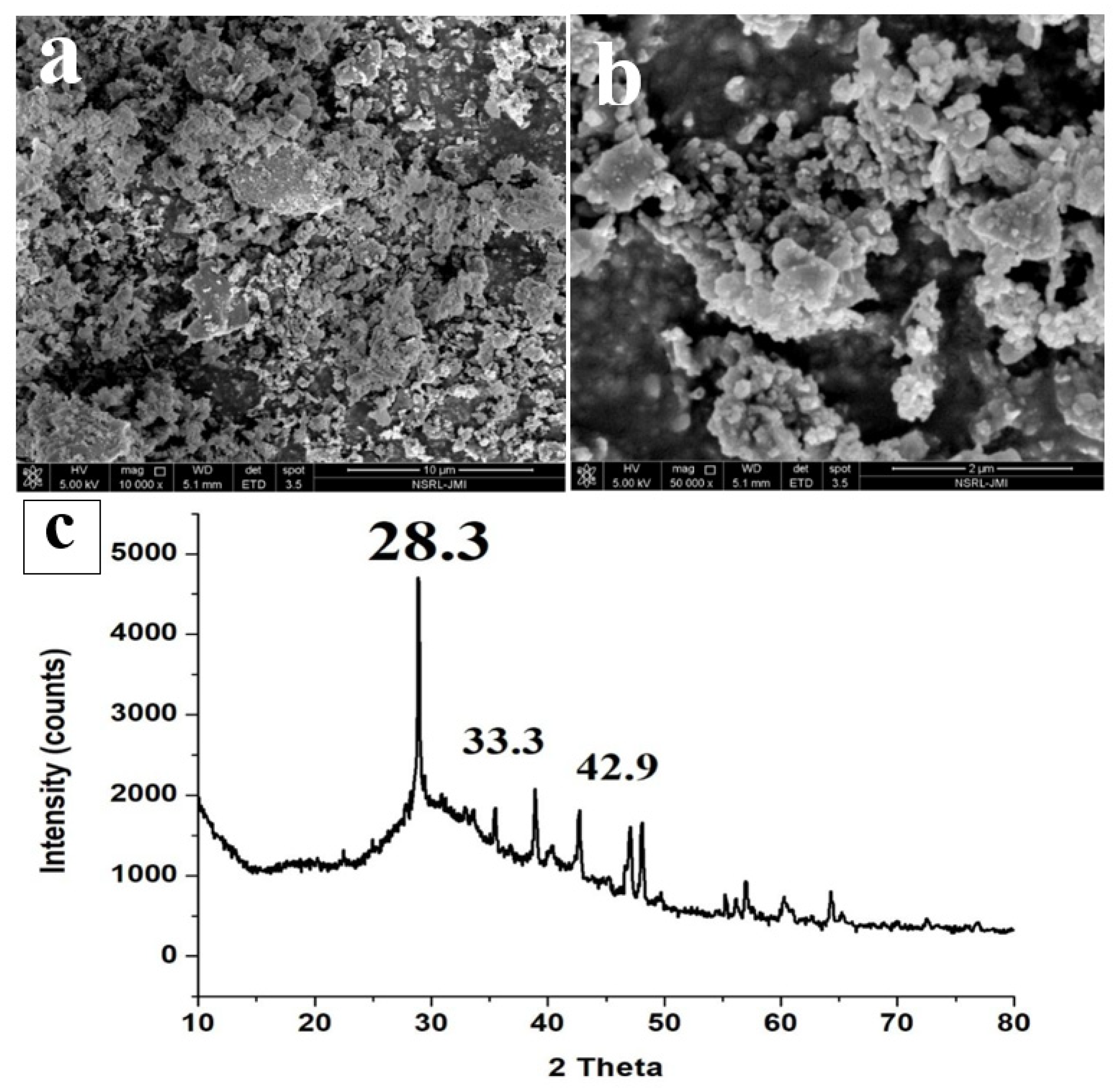 Materials 15 01879 g006