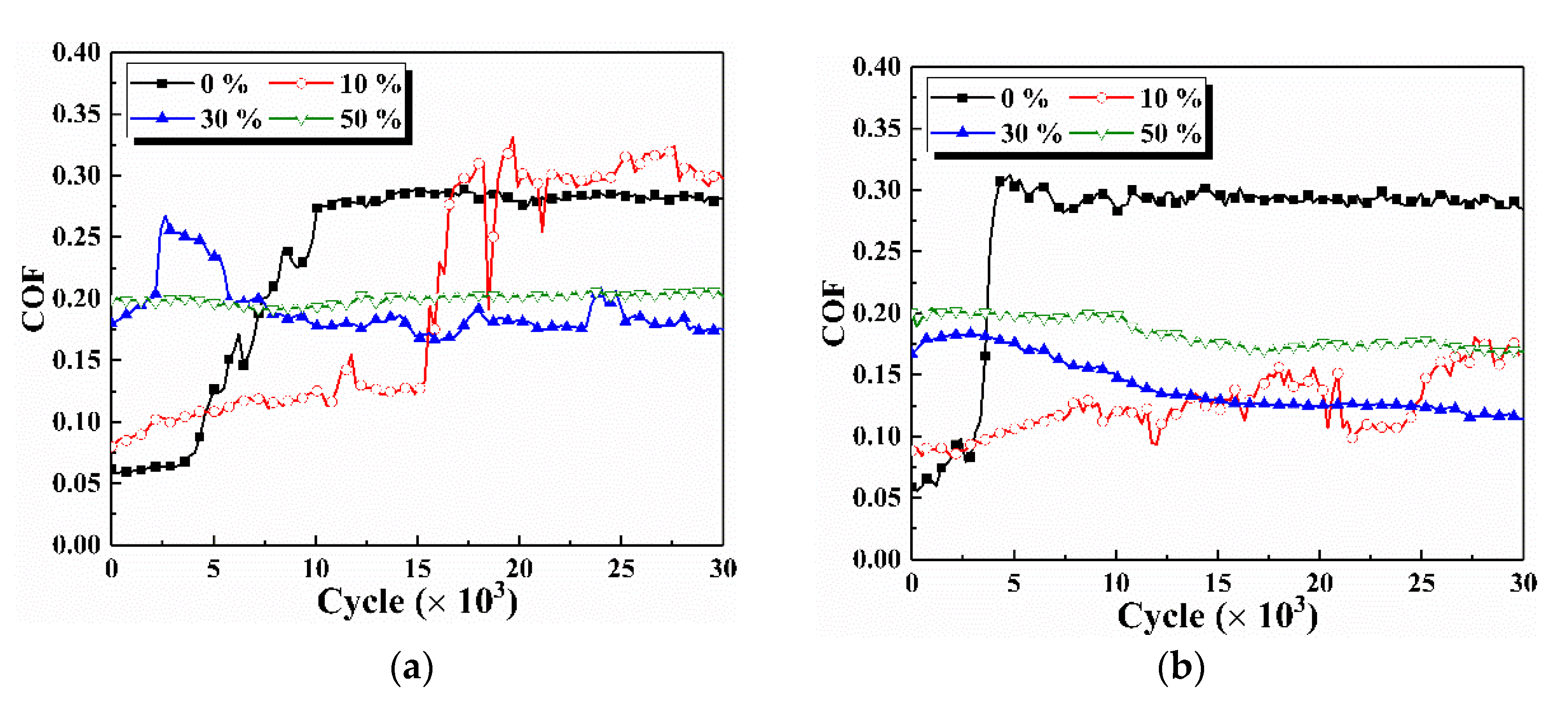 Materials 15 01881 g003