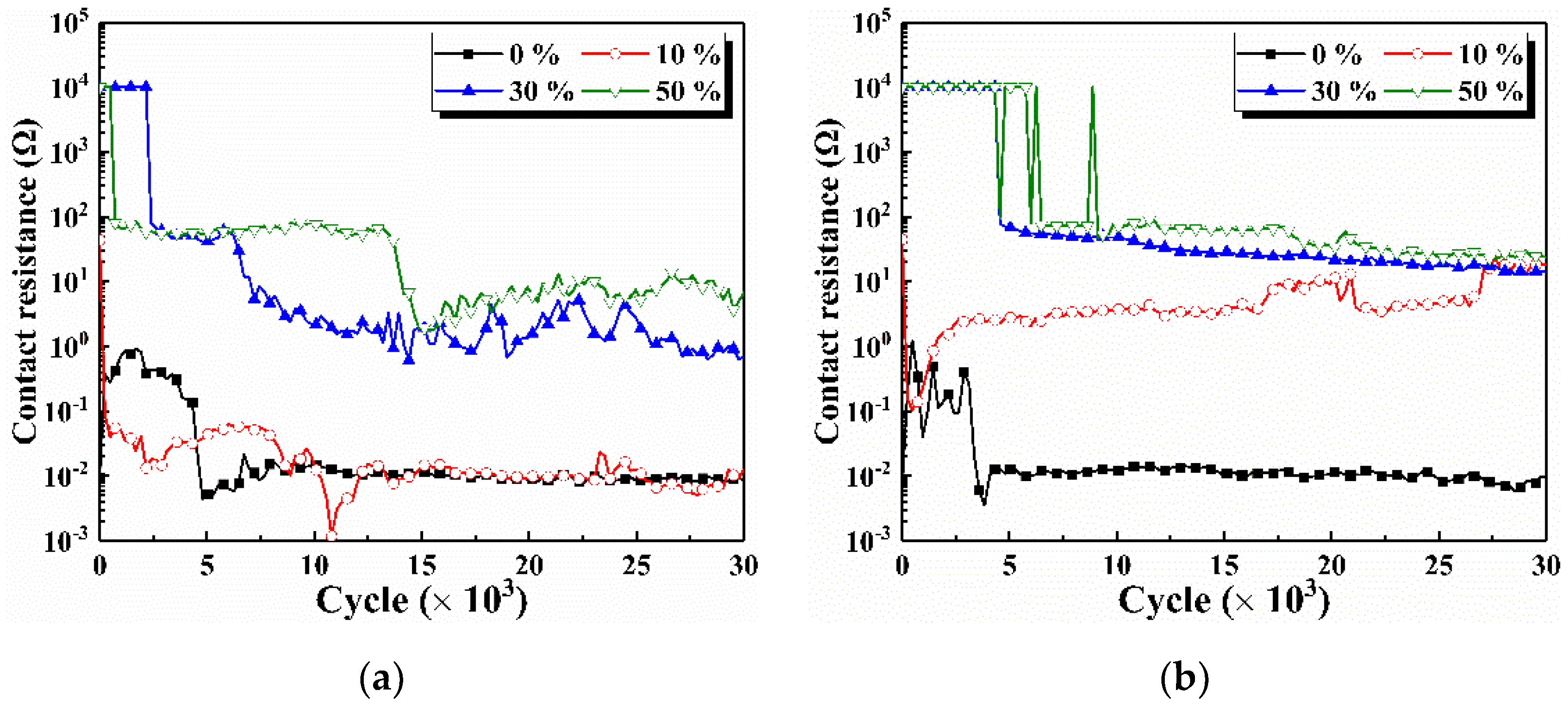 Materials 15 01881 g004
