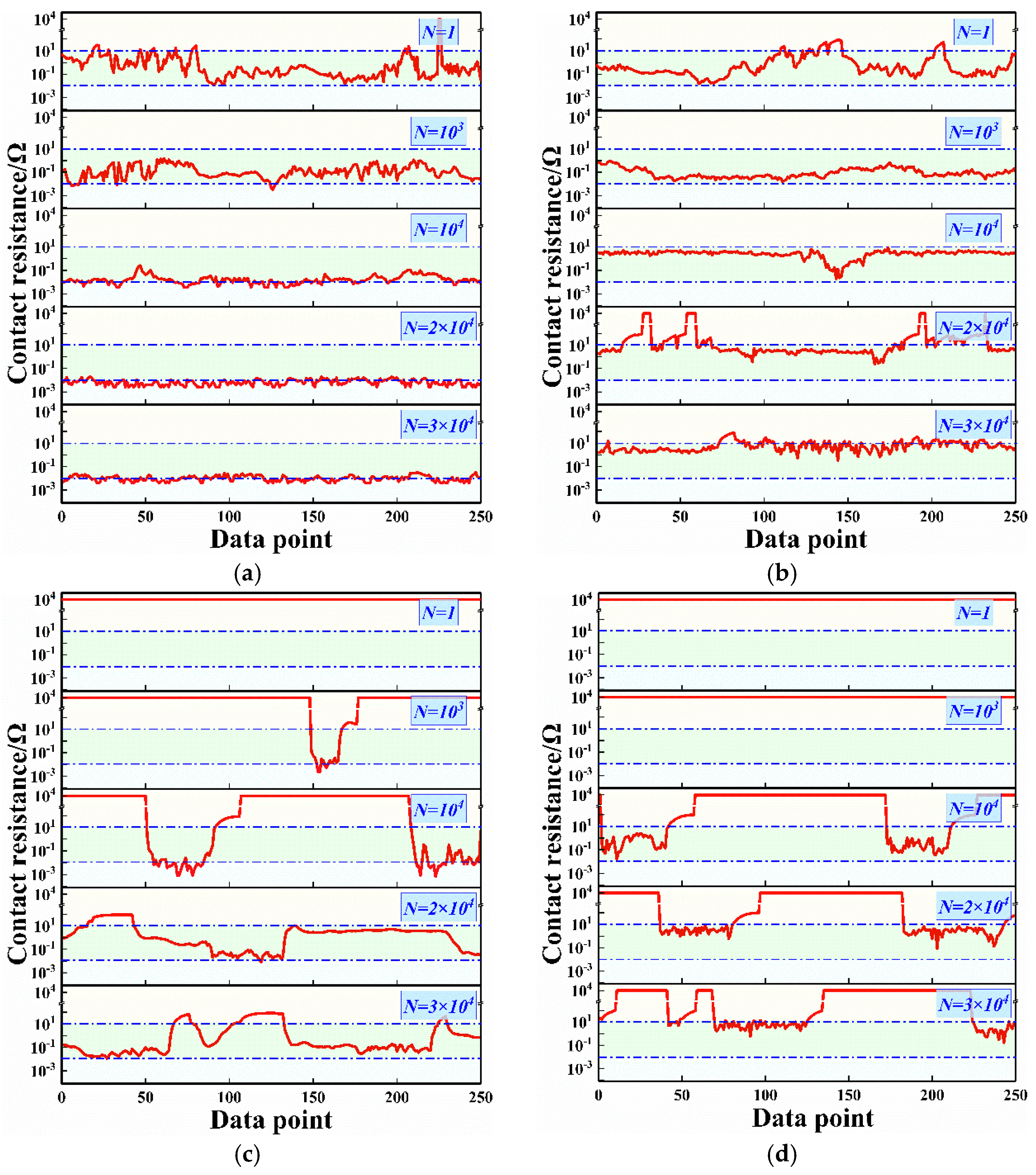 Materials 15 01881 g005