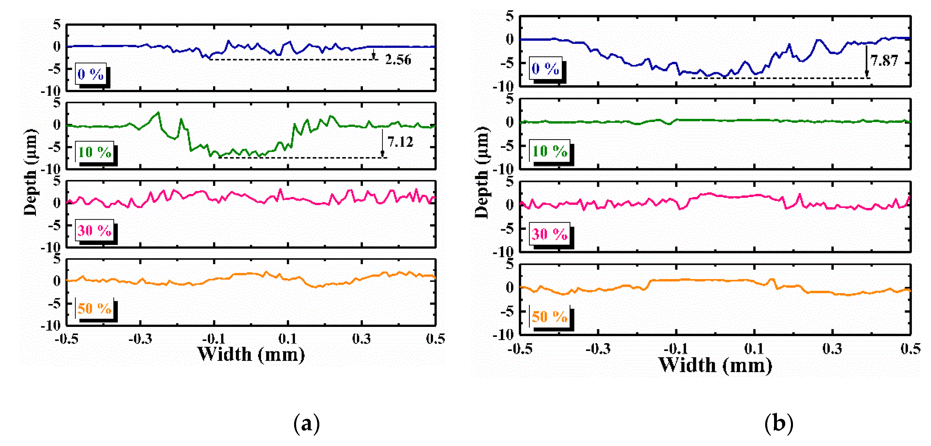 Materials 15 01881 g011