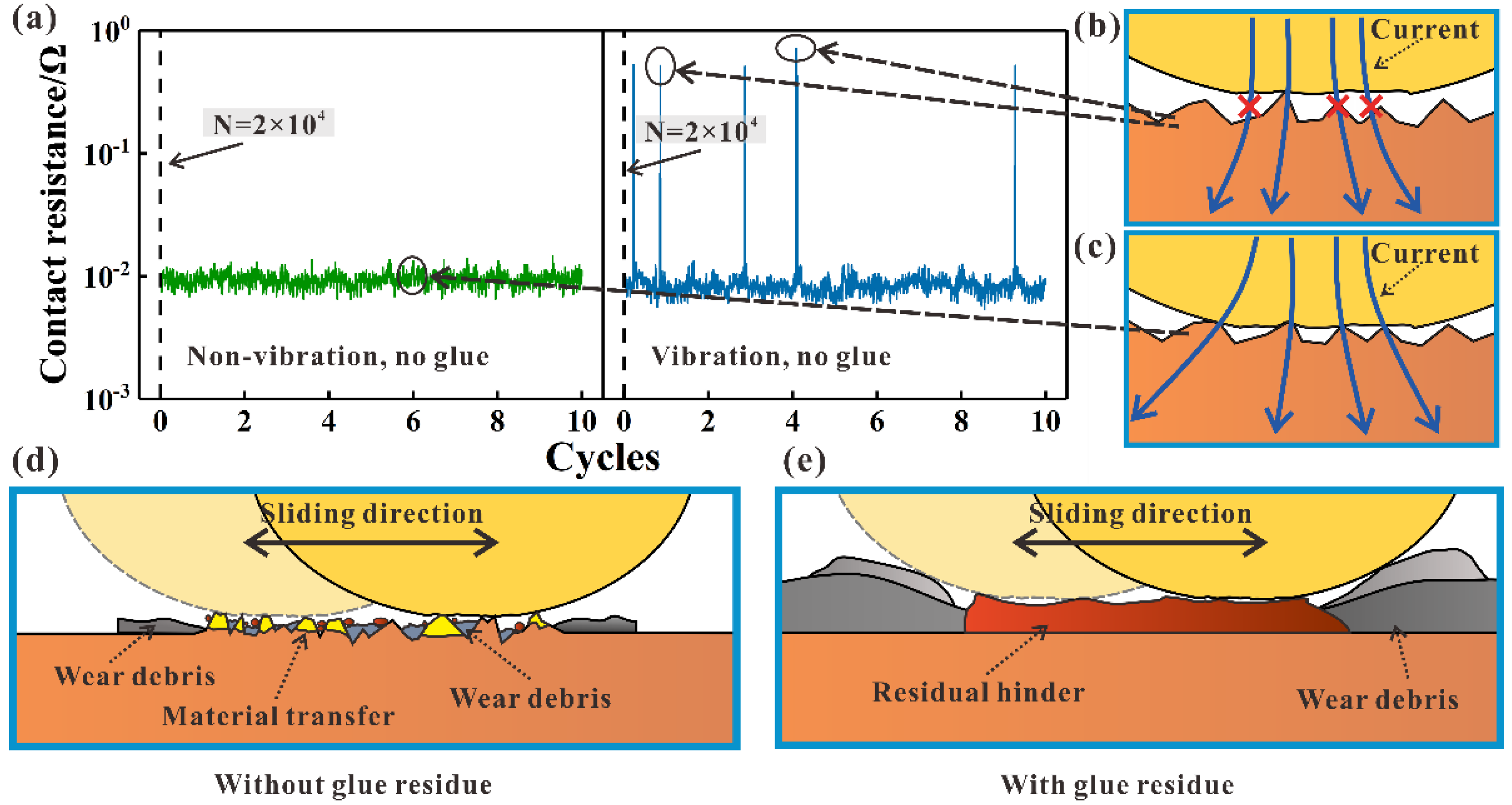 Materials 15 01881 g013