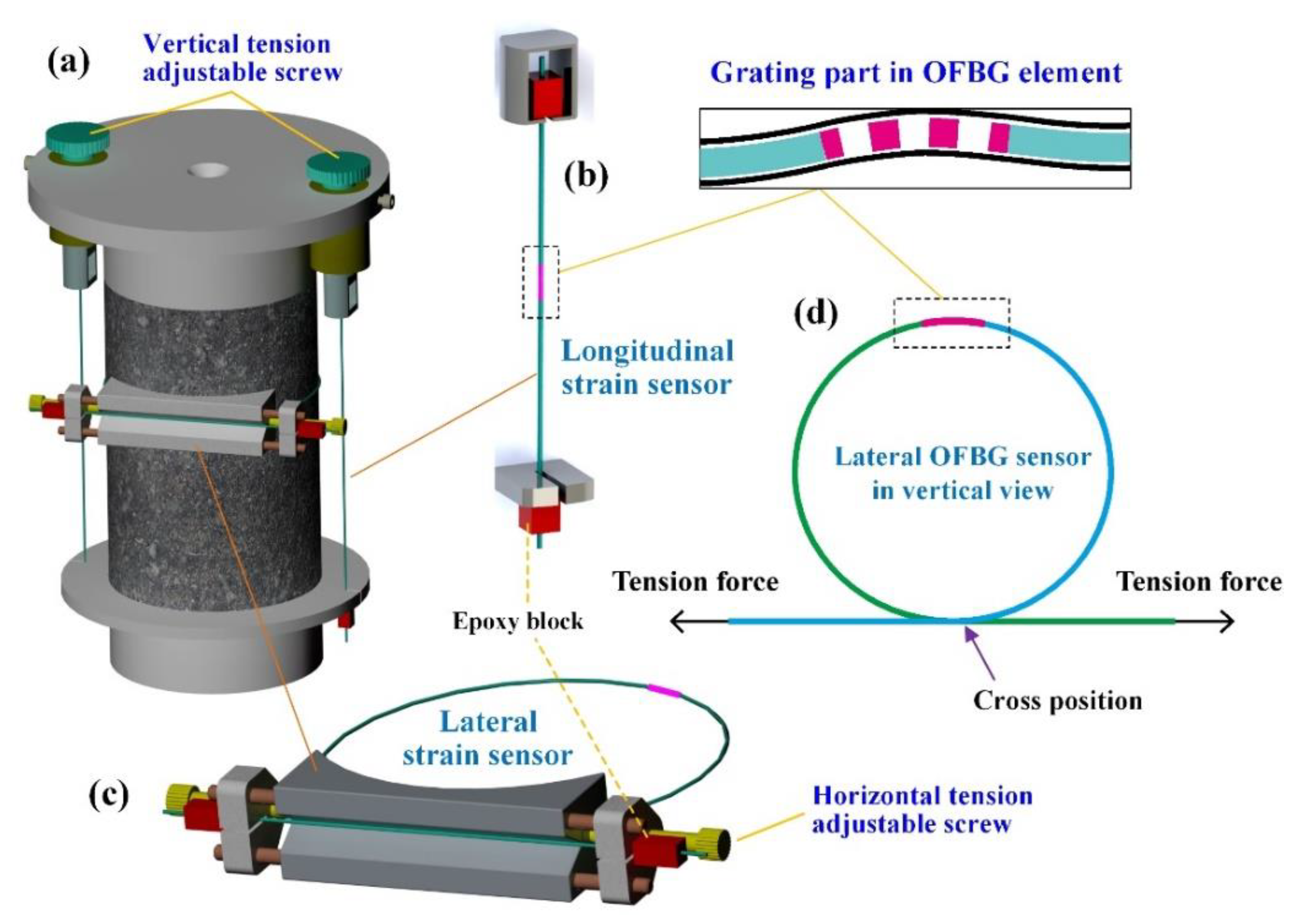 Materials 15 01882 g002