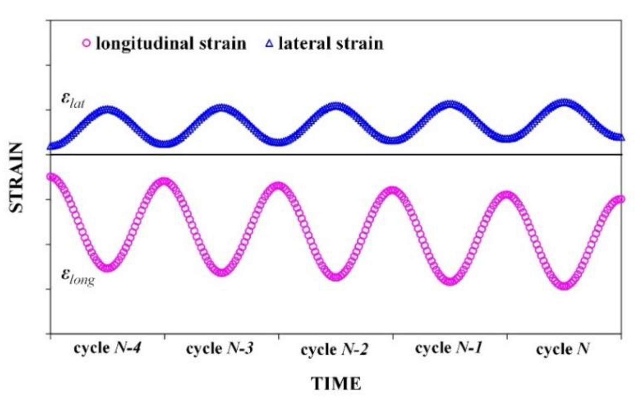 Materials 15 01882 g003