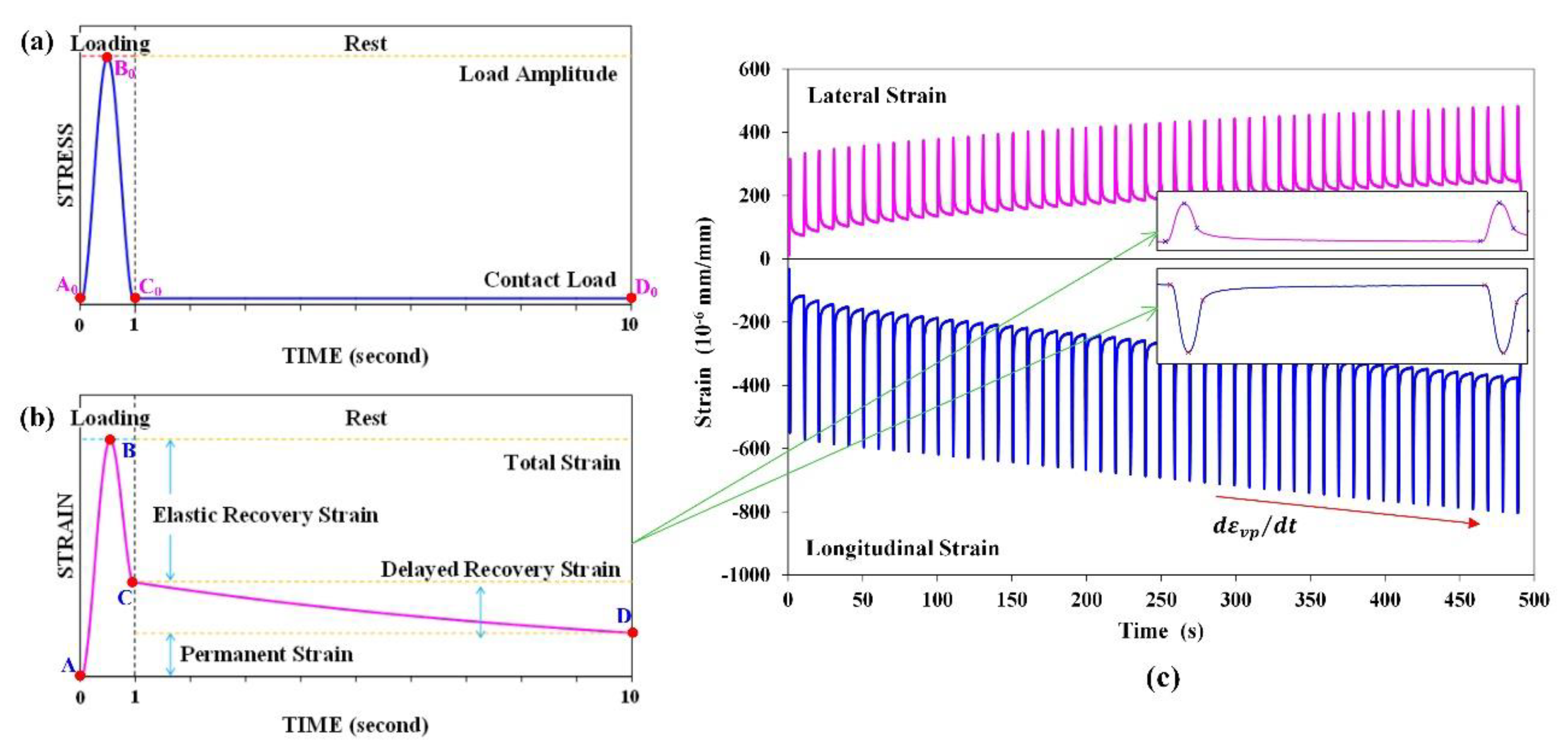 Materials 15 01882 g004