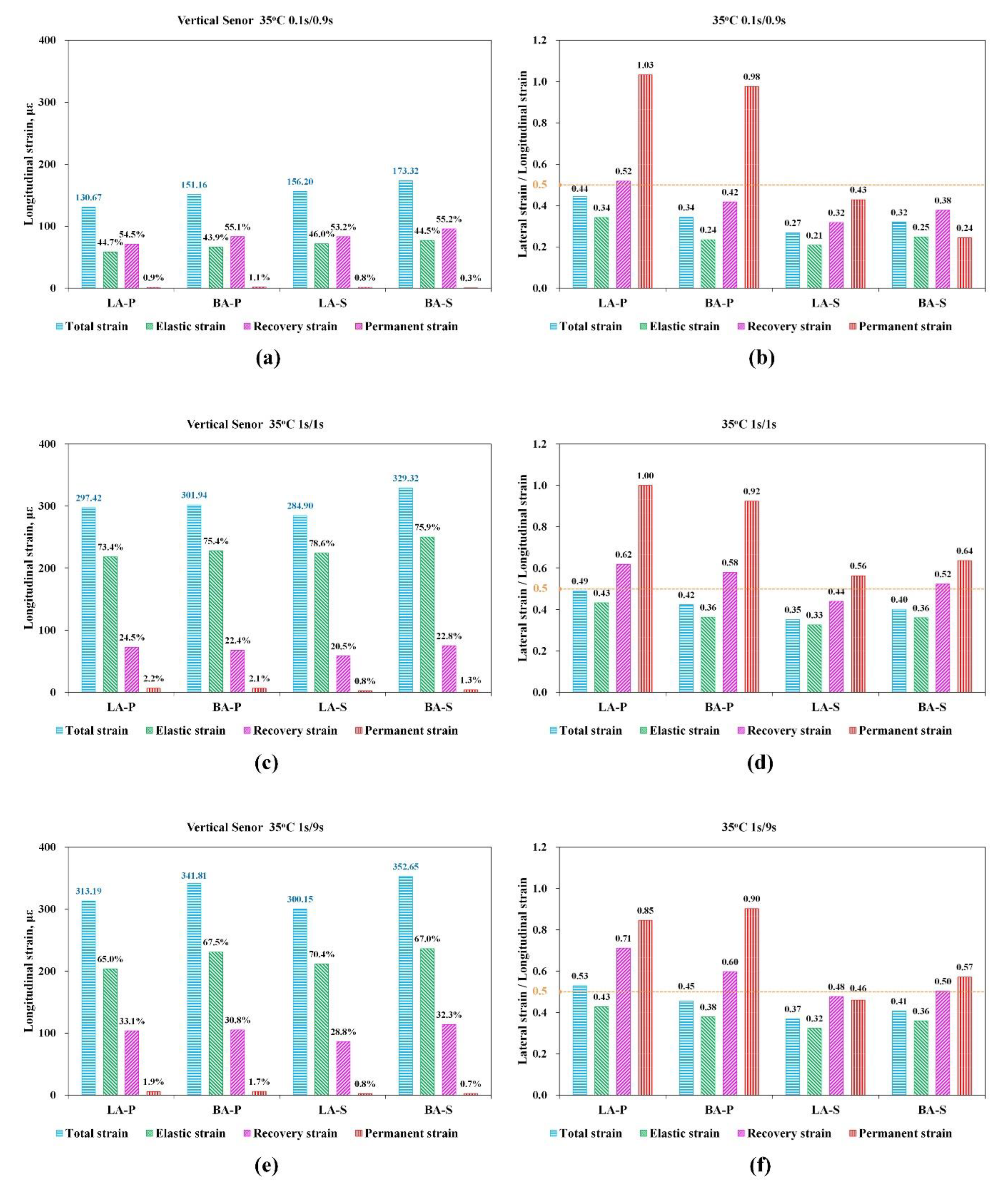 Materials 15 01882 g009