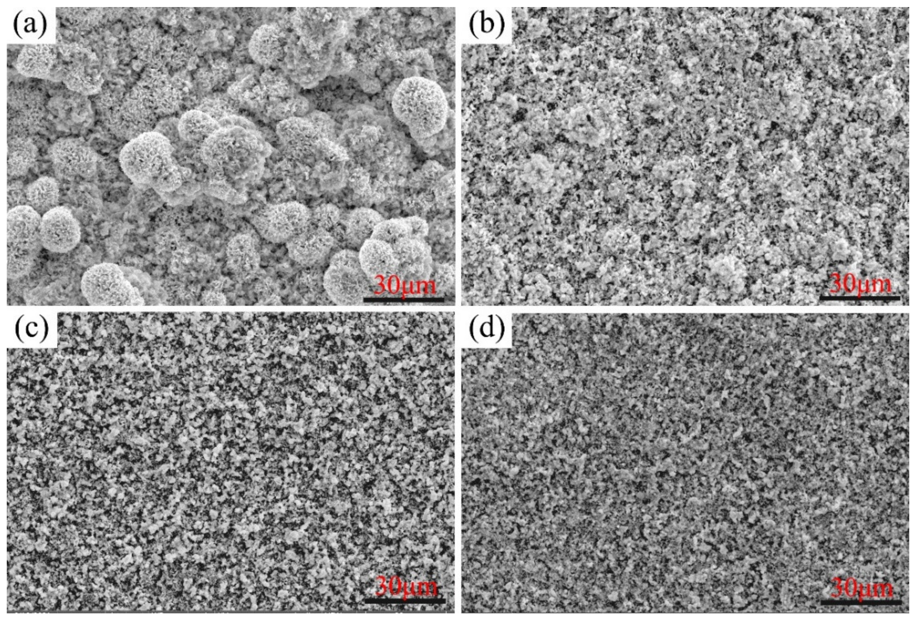 Materials 15 01885 g006