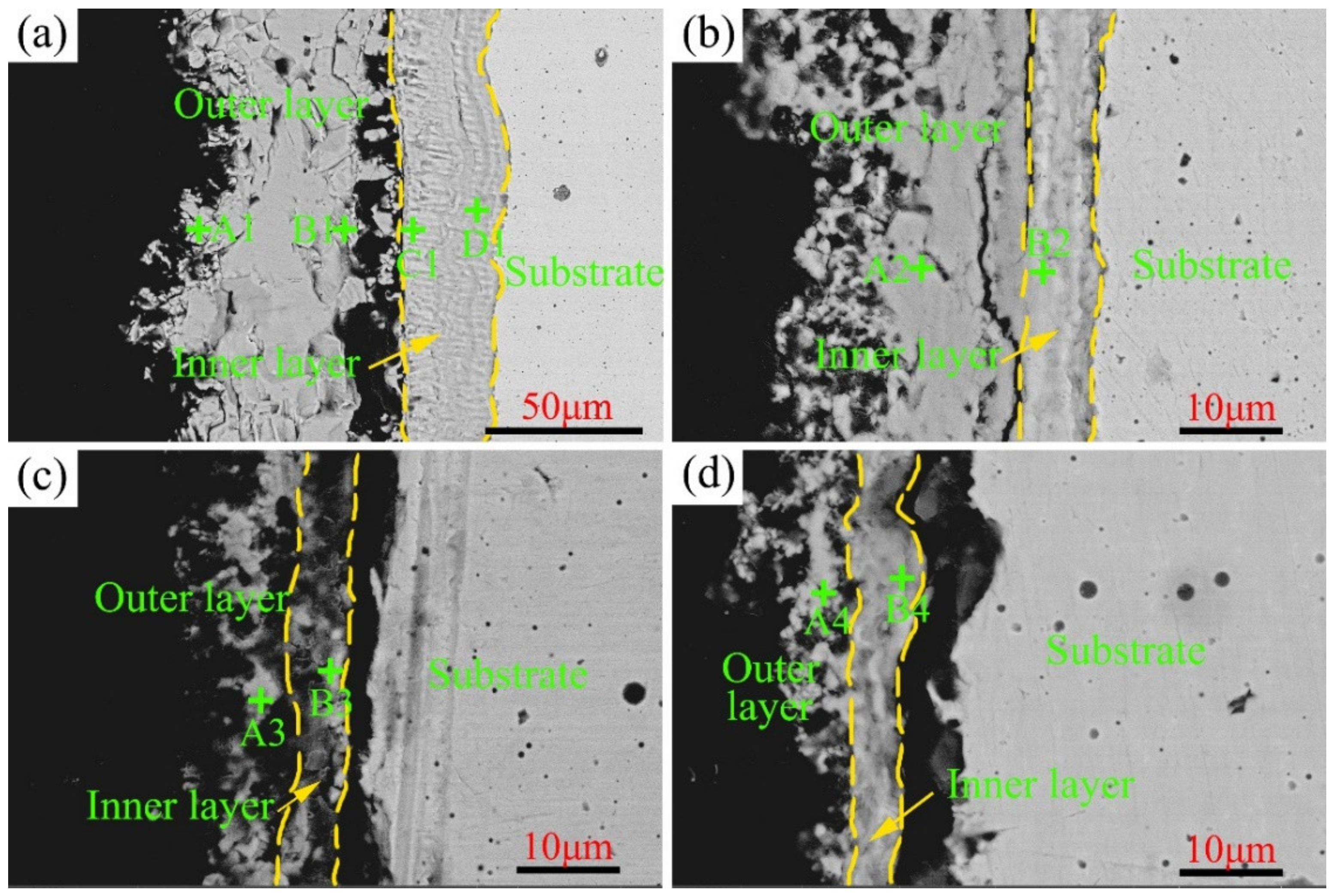 Materials 15 01885 g009