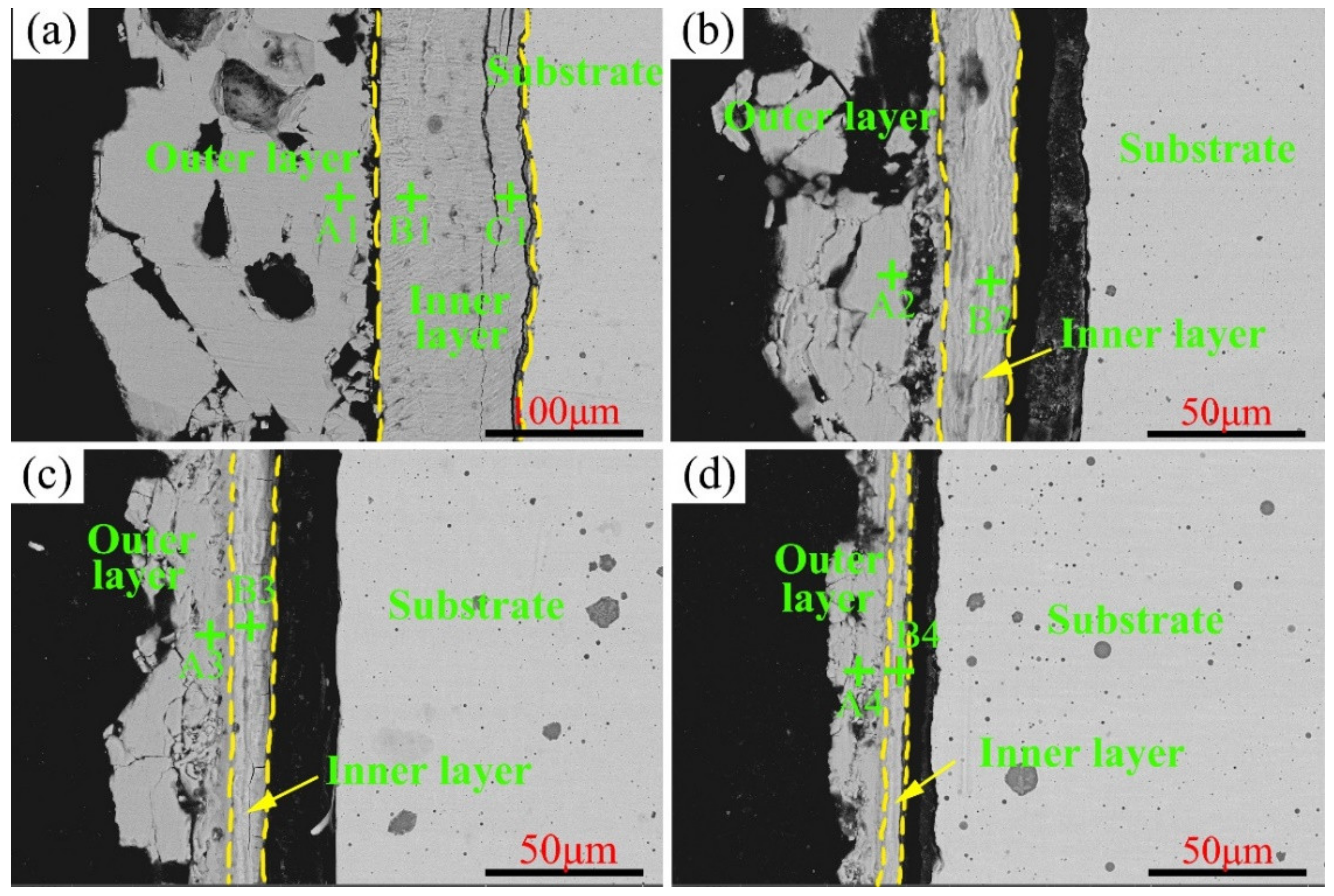 Materials 15 01885 g010