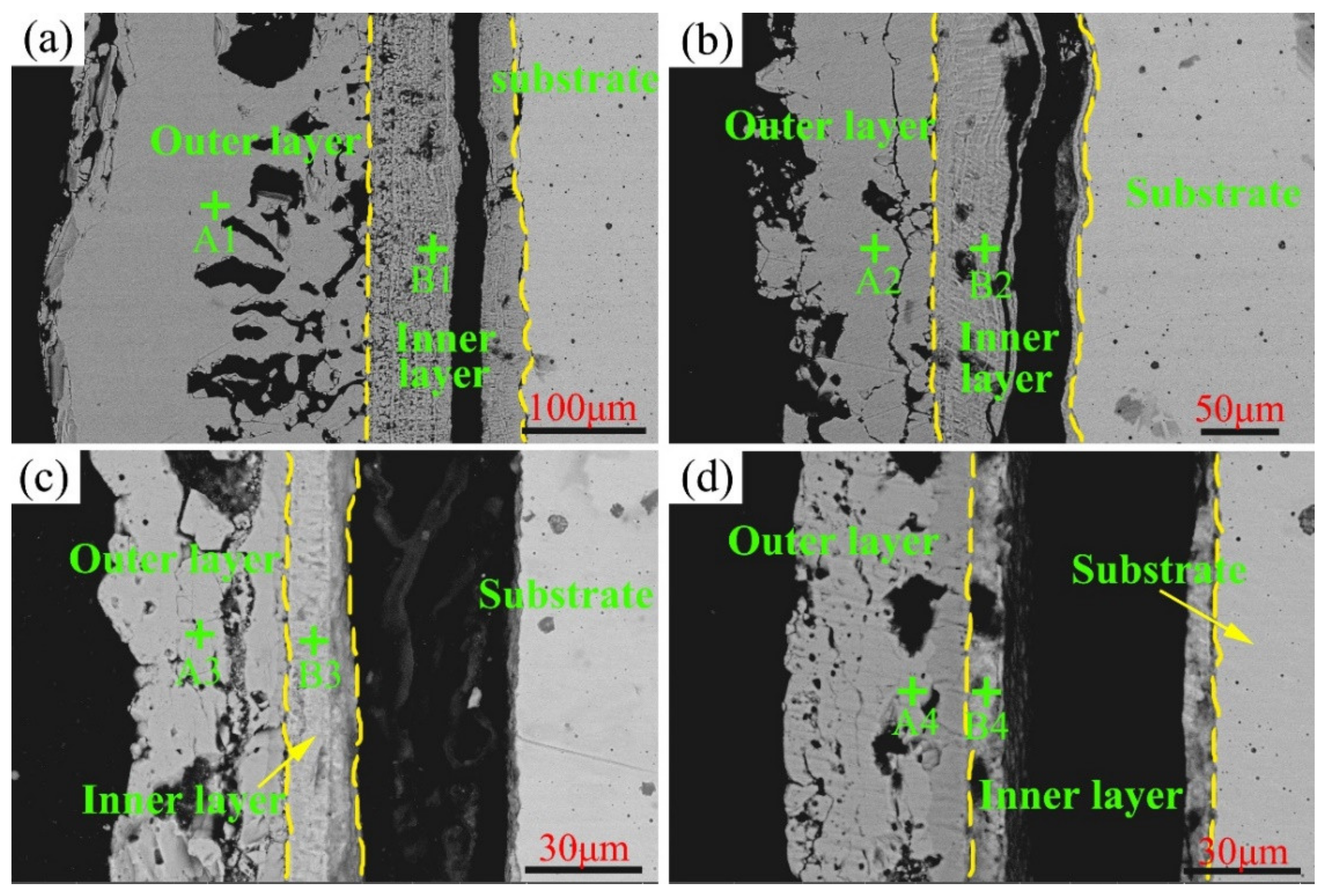 Materials 15 01885 g011